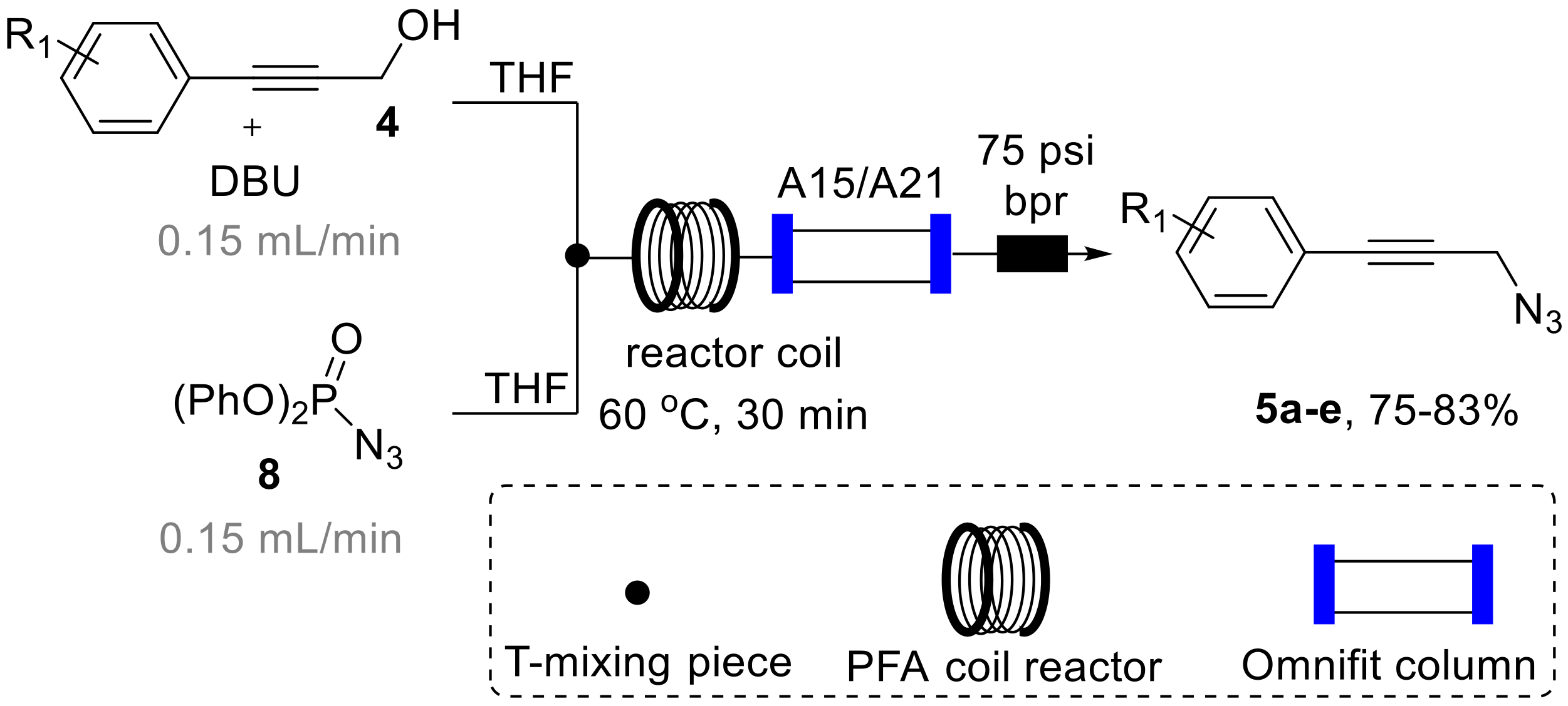 Molecules 24 03658 sch004