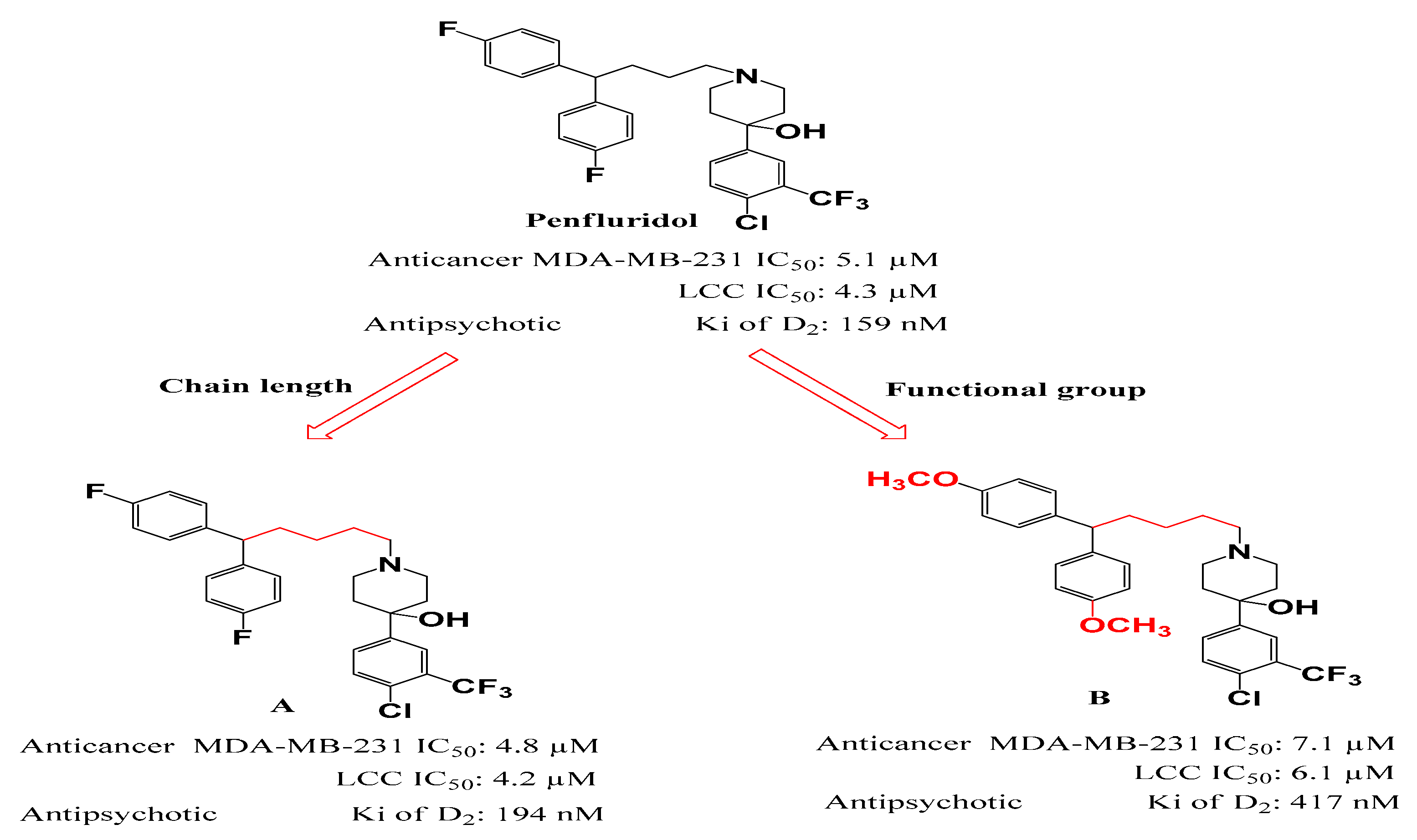 Molecules 24 03659 g004 Molecules 24 03659 g004