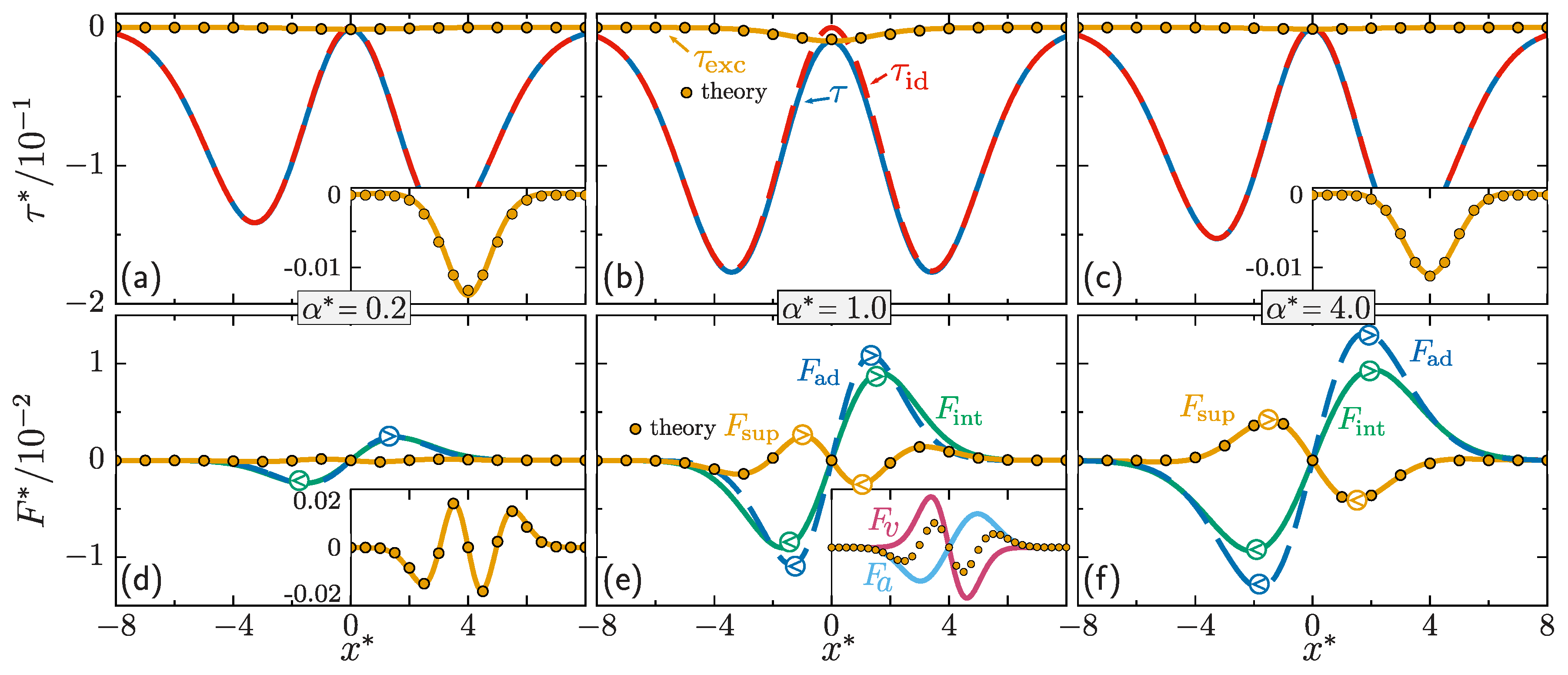 Molecules 24 03660 g002