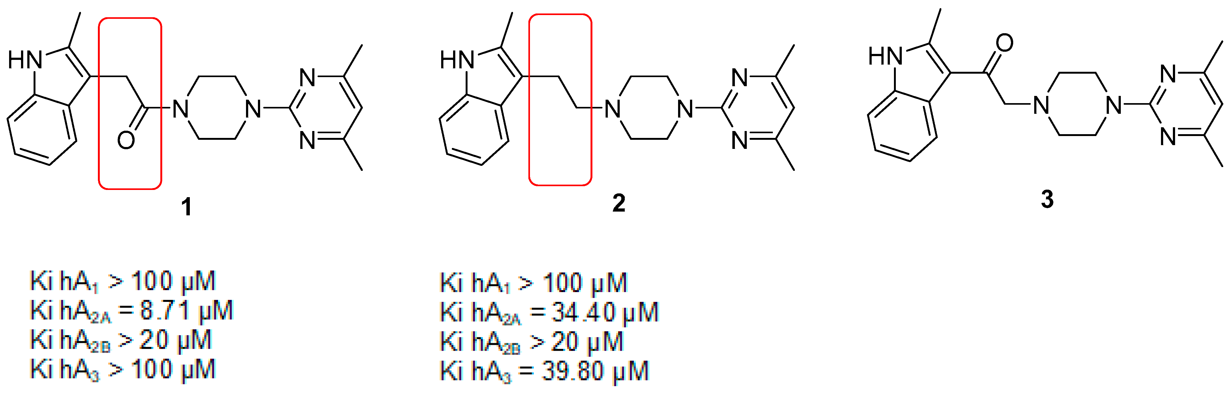 Molecules 24 03661 g001