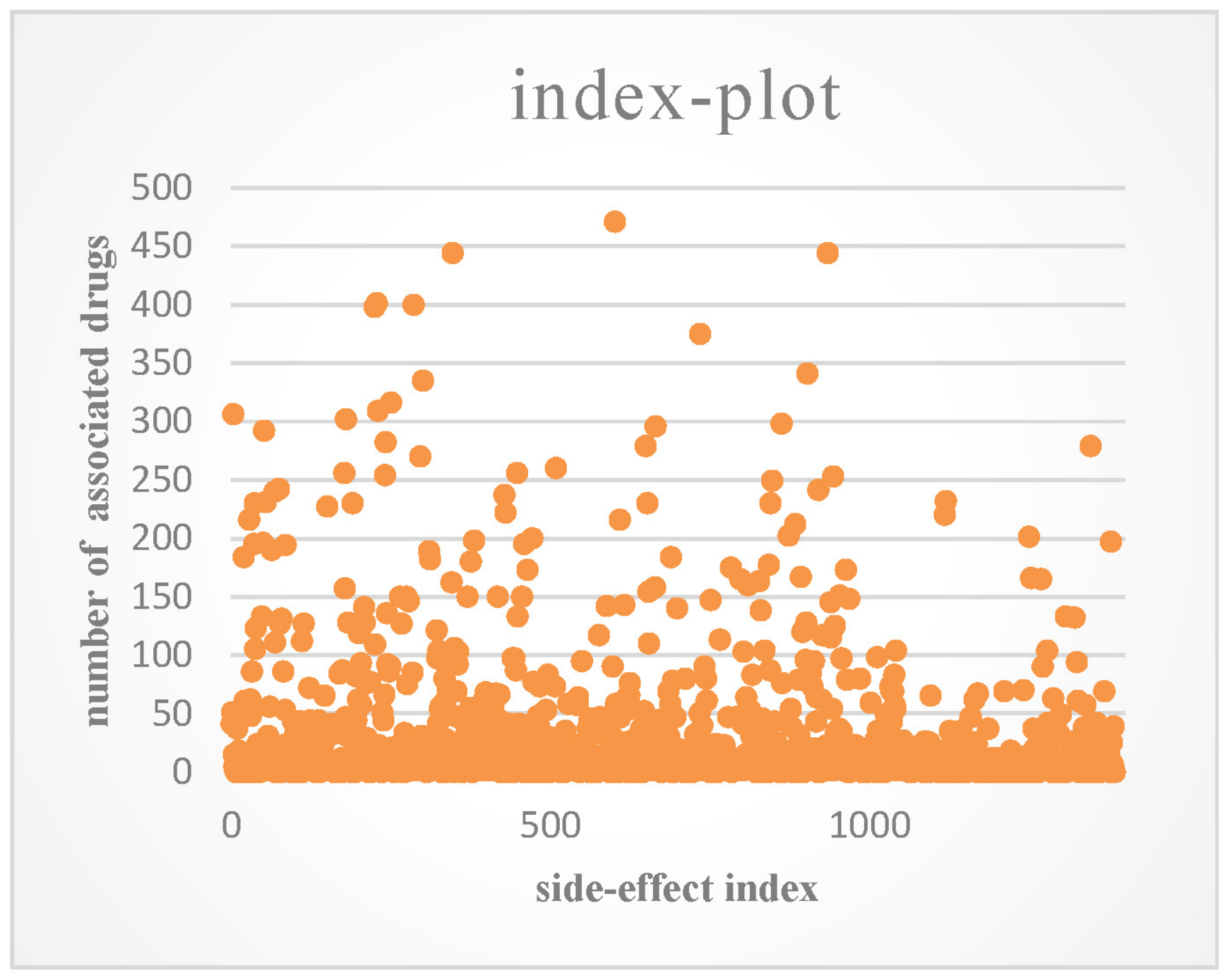 Molecules 24 03668 g002 Molecules 24 03668 g002