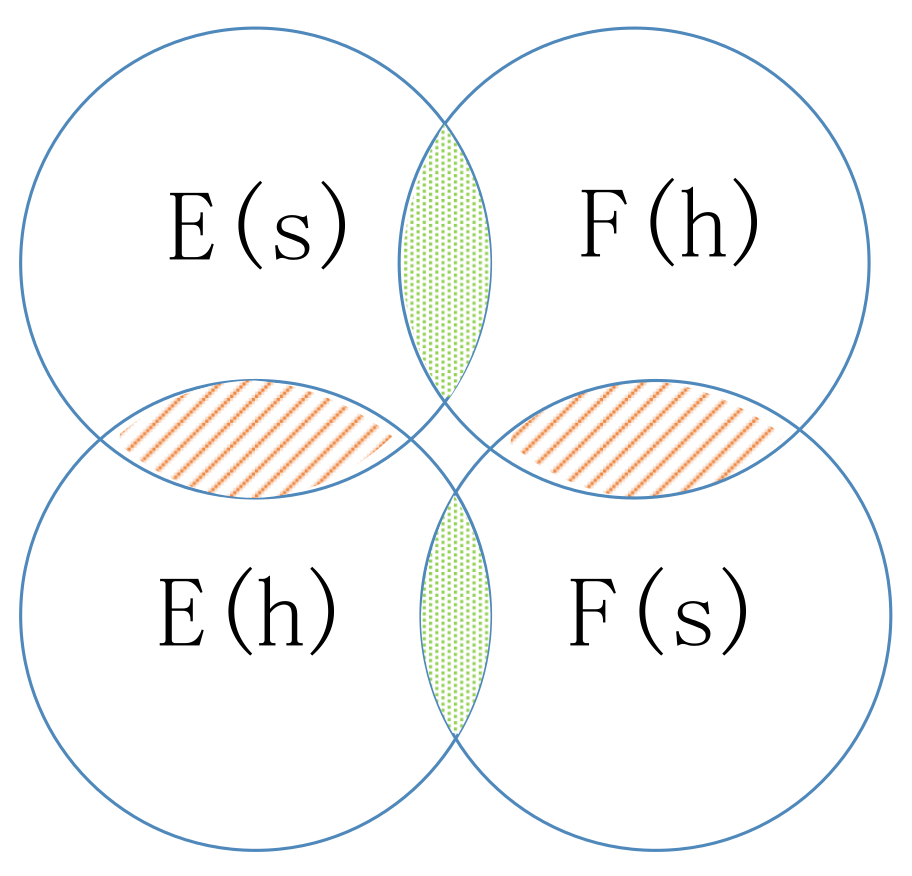 Molecules 24 03668 g006 Molecules 24 03668 g006