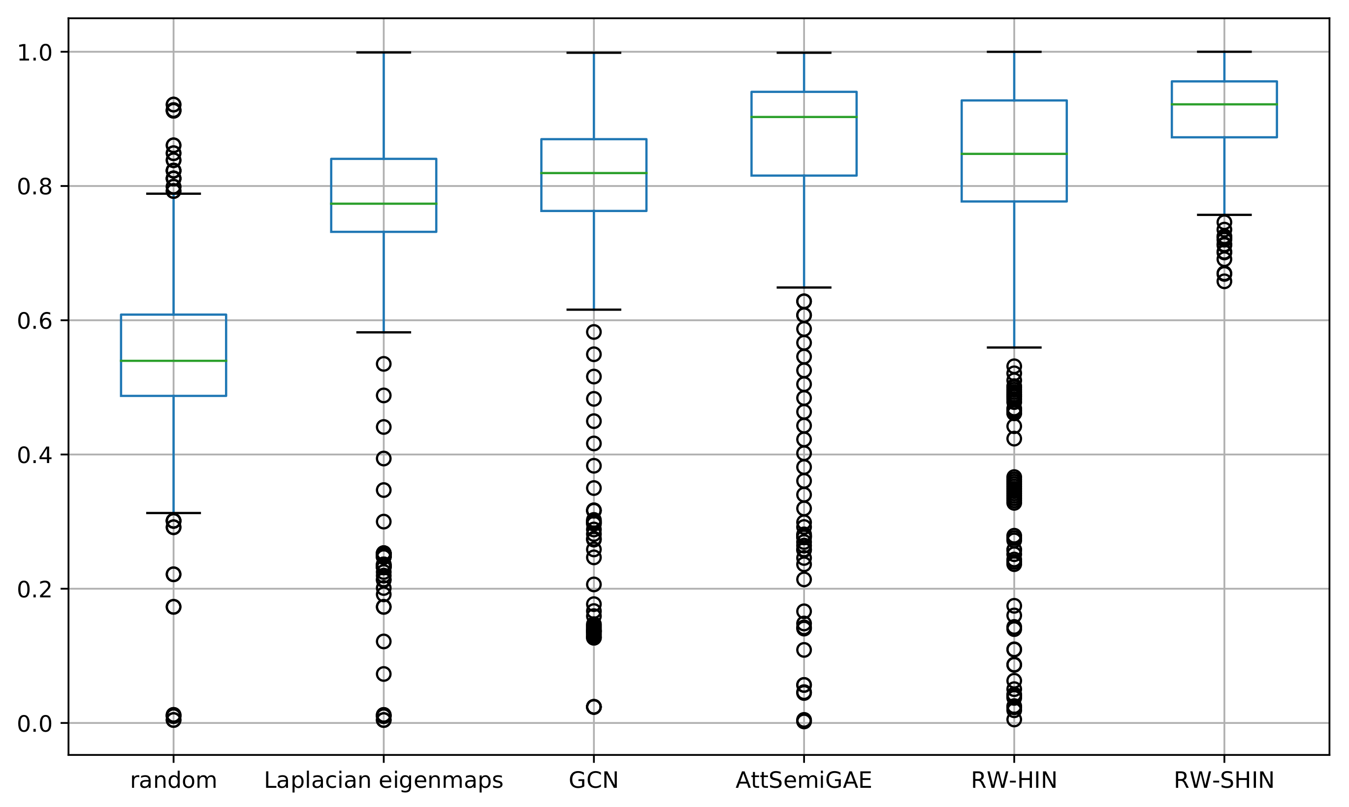 Molecules 24 03668 g010 Molecules 24 03668 g010