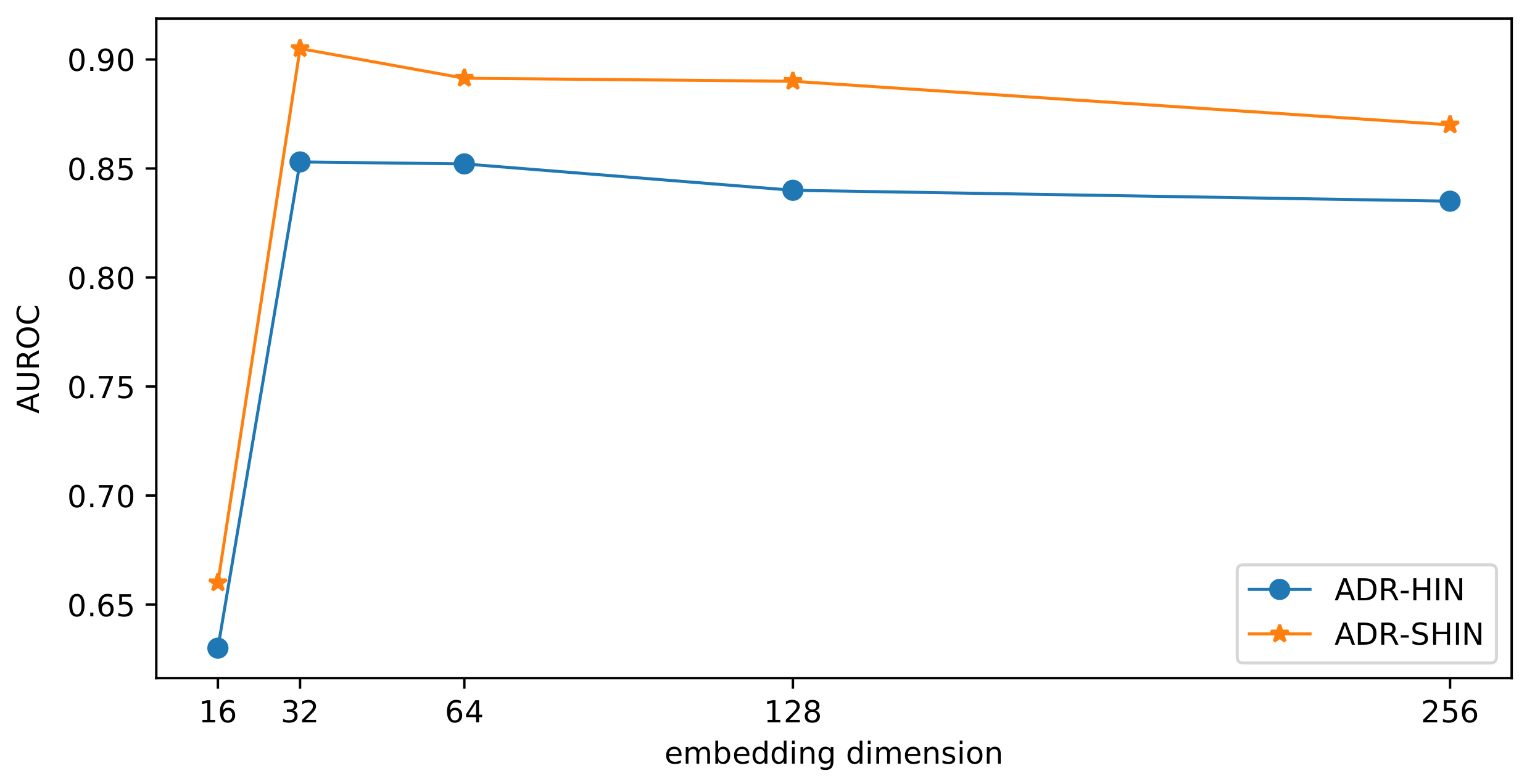 Molecules 24 03668 g011 Molecules 24 03668 g011