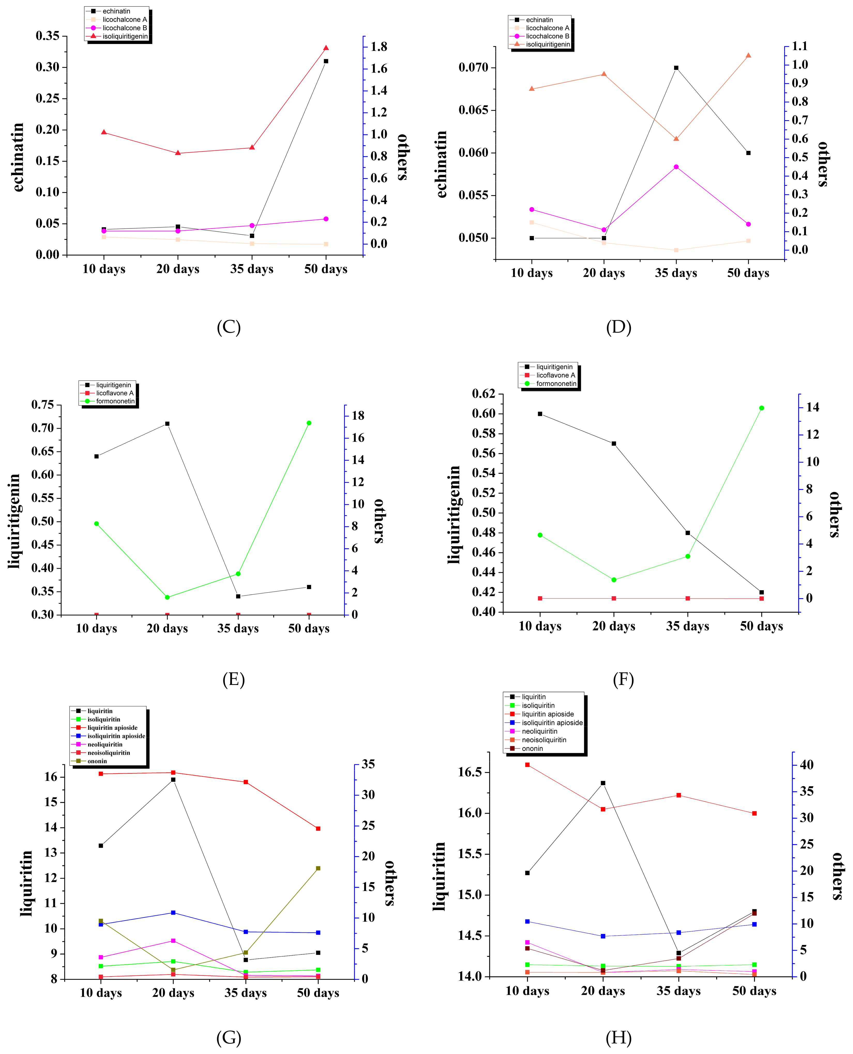 Molecules 24 03670 g006b