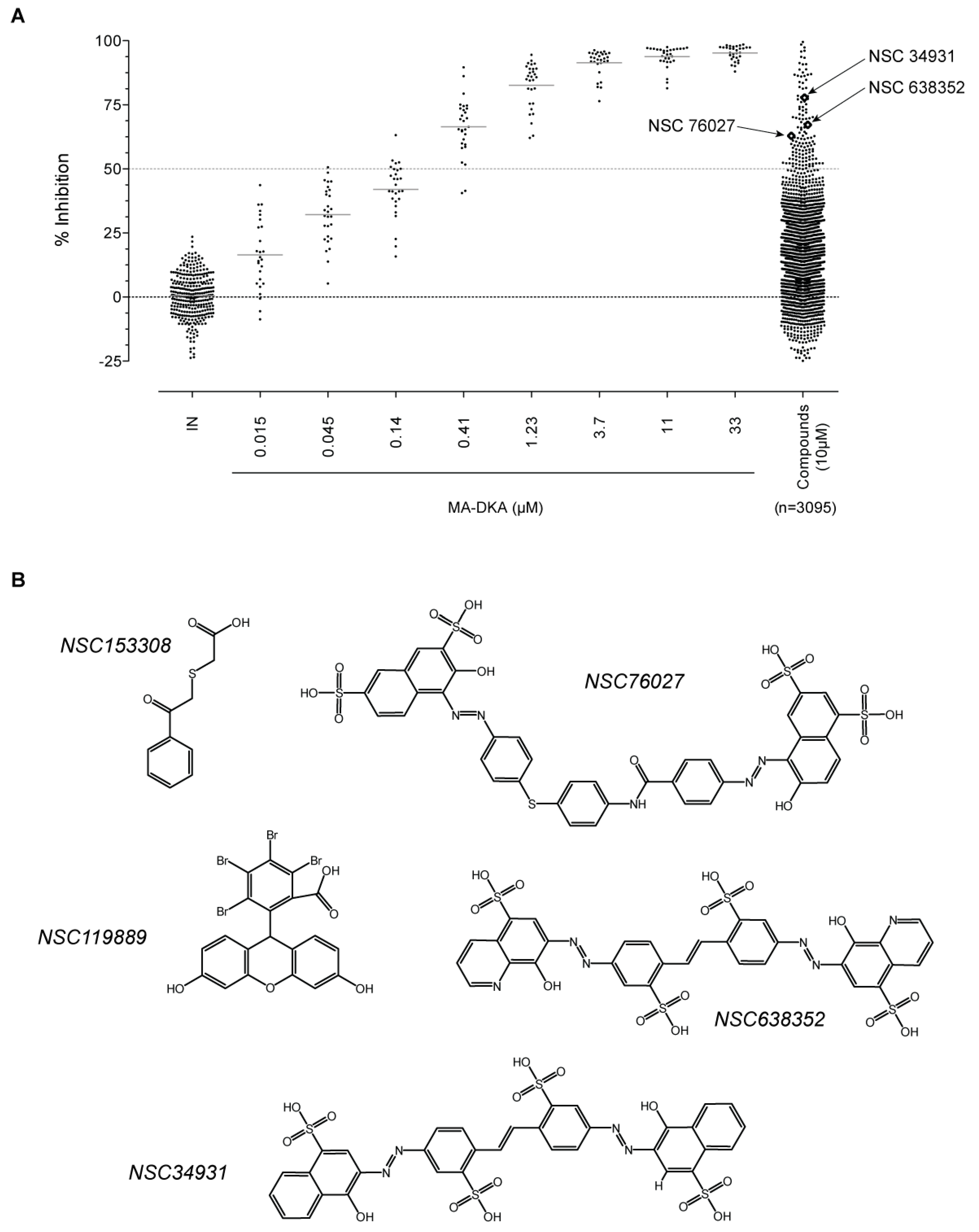 Molecules 24 03675 g001 Molecules 24 03675 g001