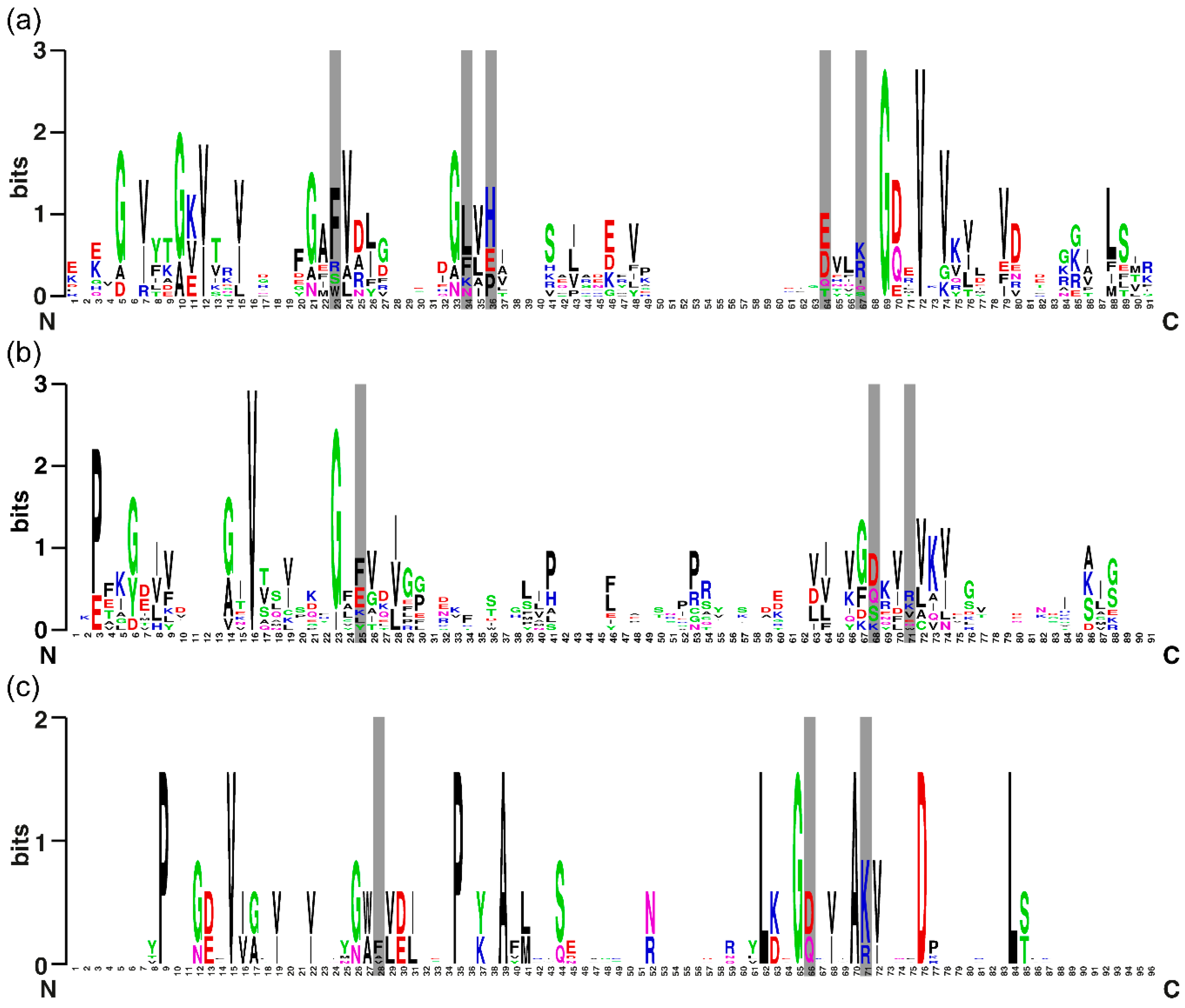 Molecules 24 03681 g002