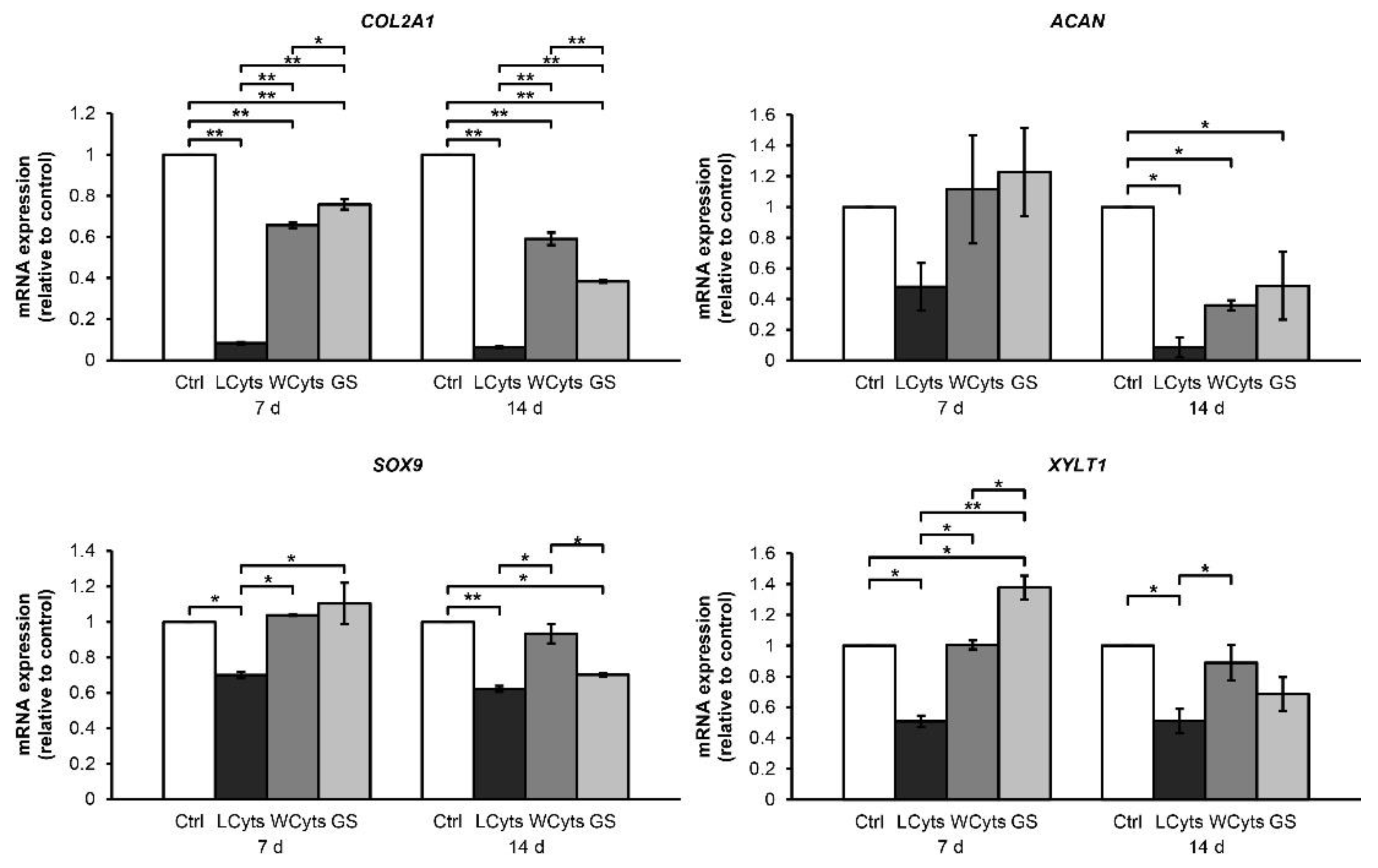 Molecules 24 03682 g008 Molecules 24 03682 g008