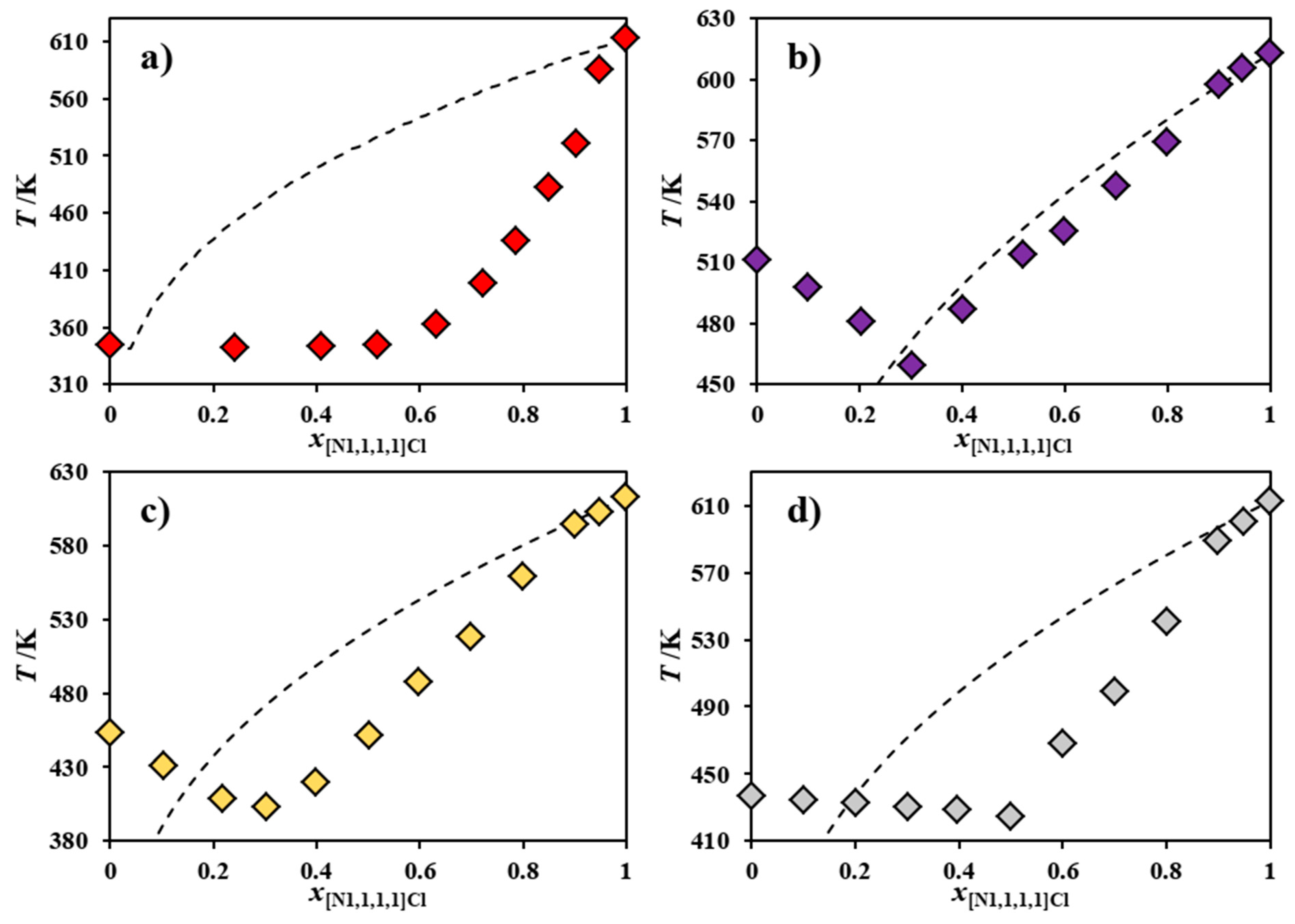 Molecules 24 03687 g001 Molecules 24 03687 g001