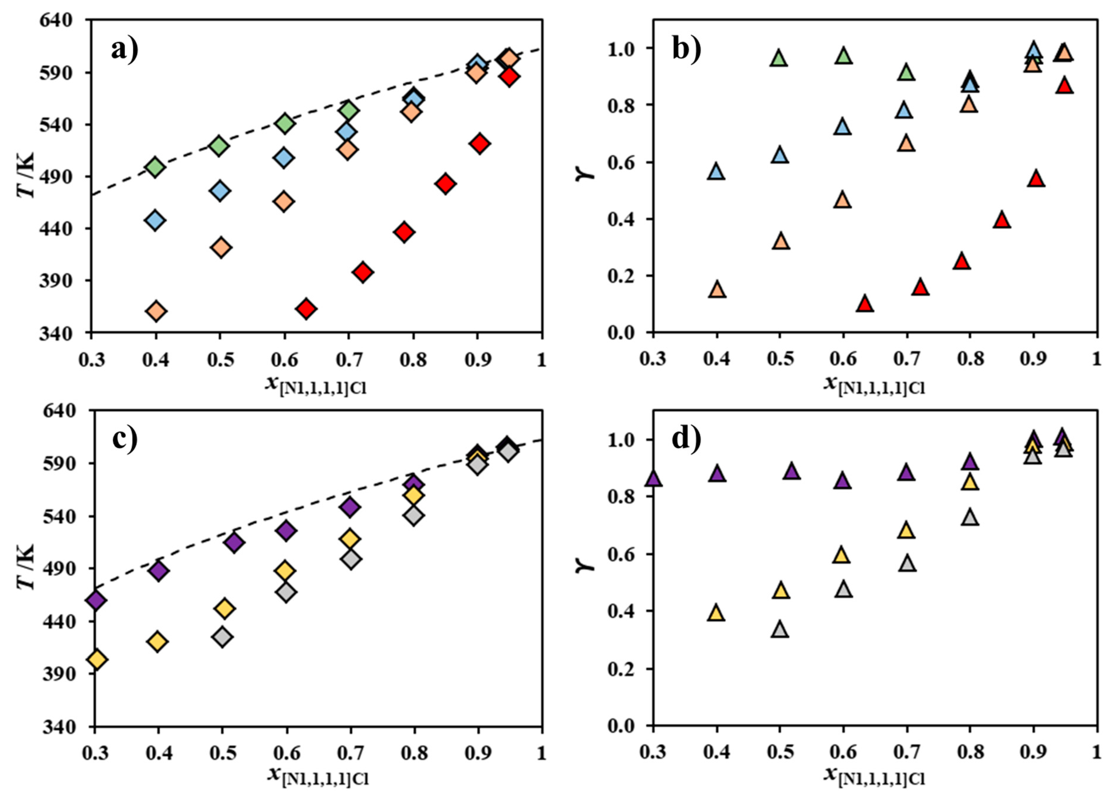 Molecules 24 03687 g002 Molecules 24 03687 g002