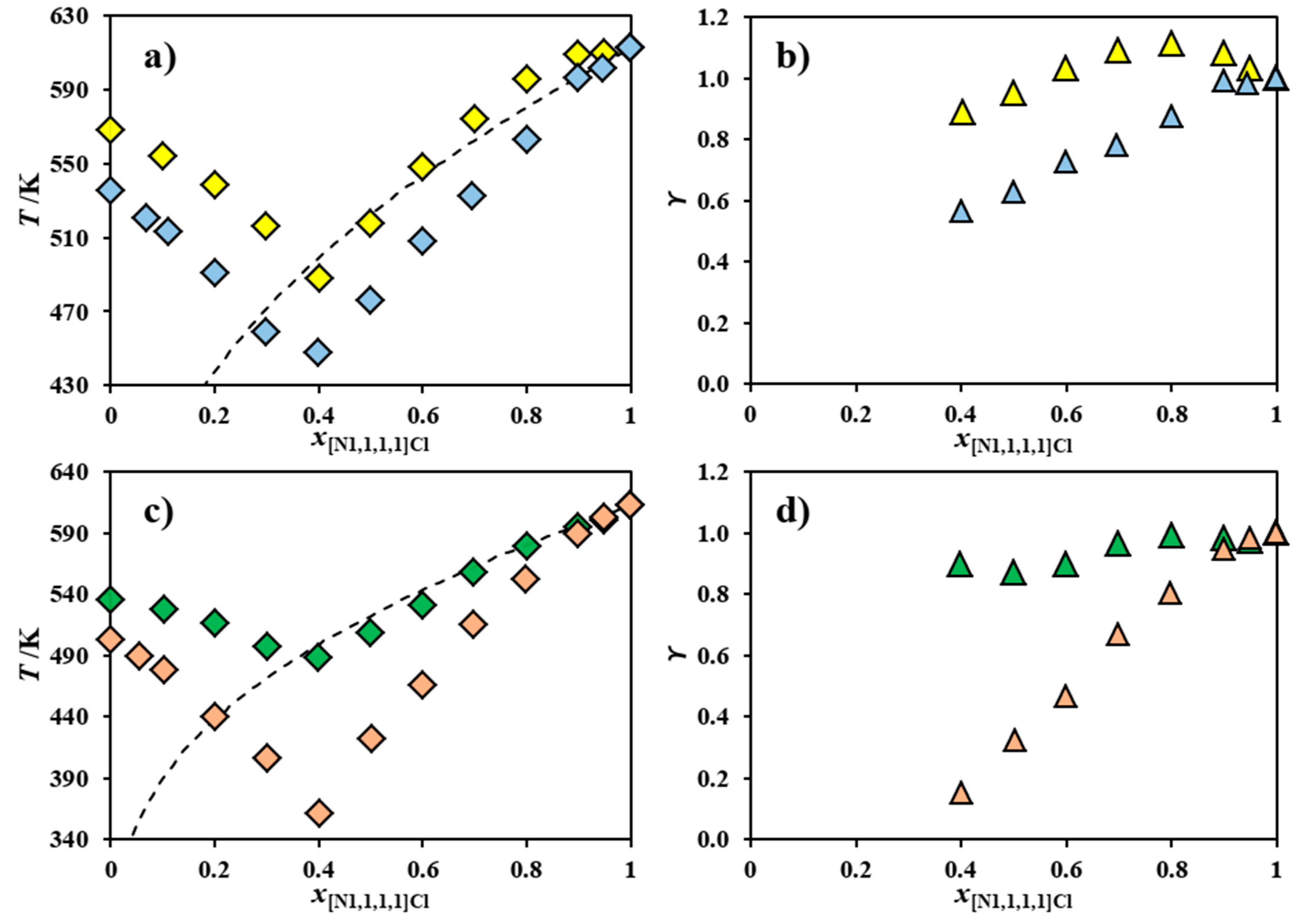 Molecules 24 03687 g003 Molecules 24 03687 g003