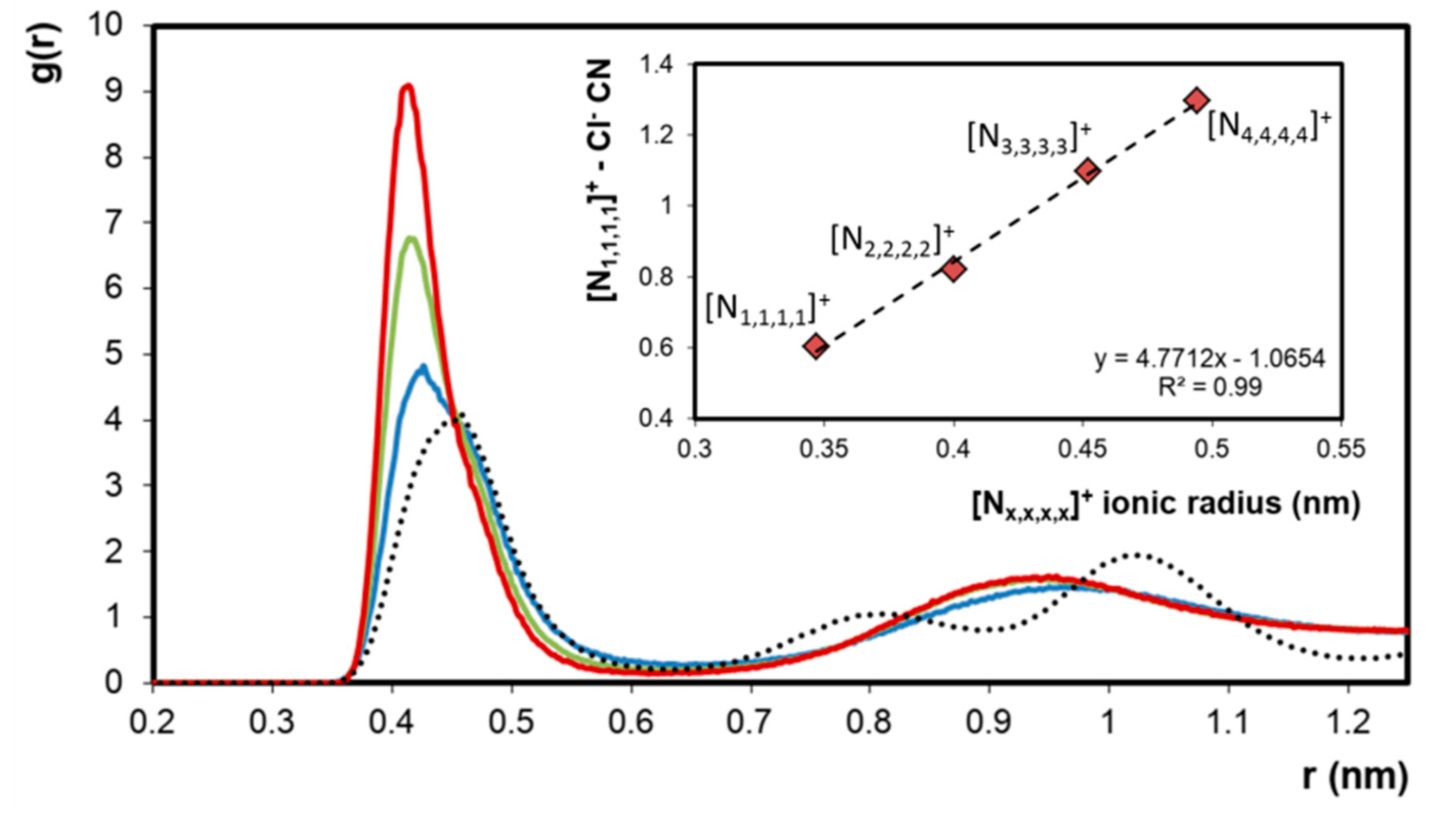Molecules 24 03687 g005 Molecules 24 03687 g005