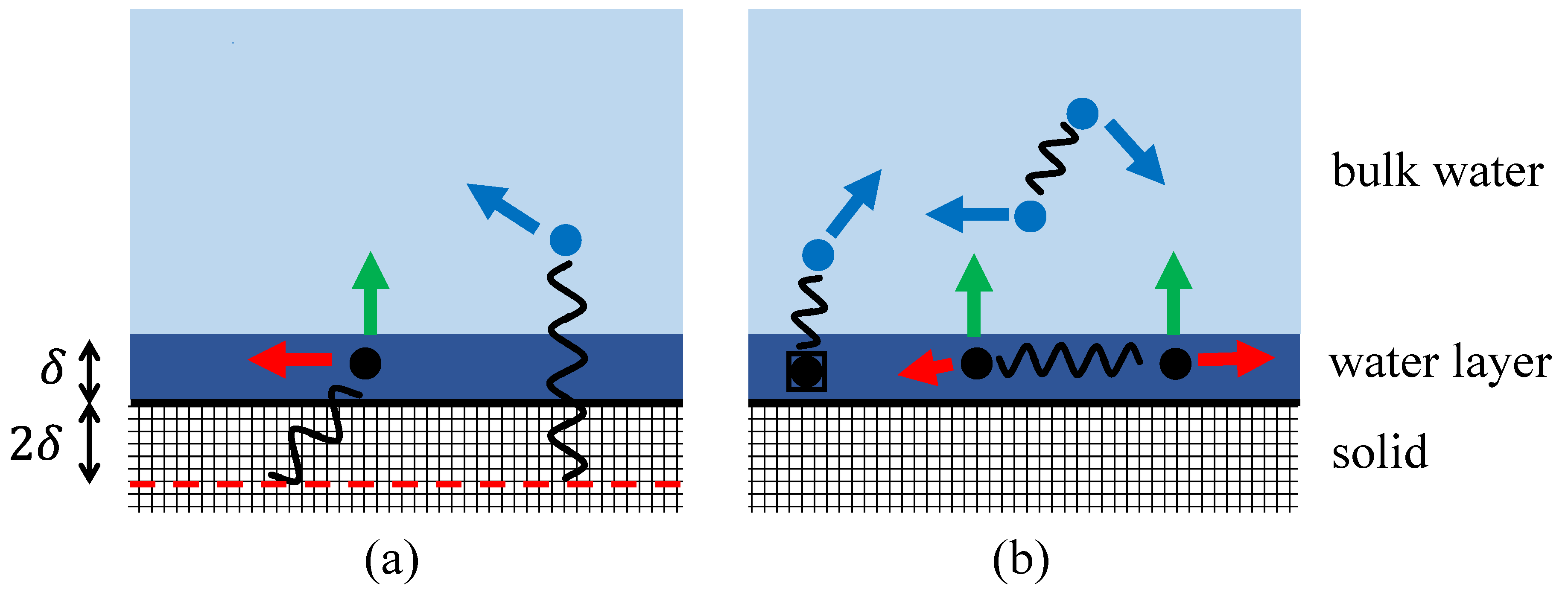 Molecules 24 03688 g002 Molecules 24 03688 g002