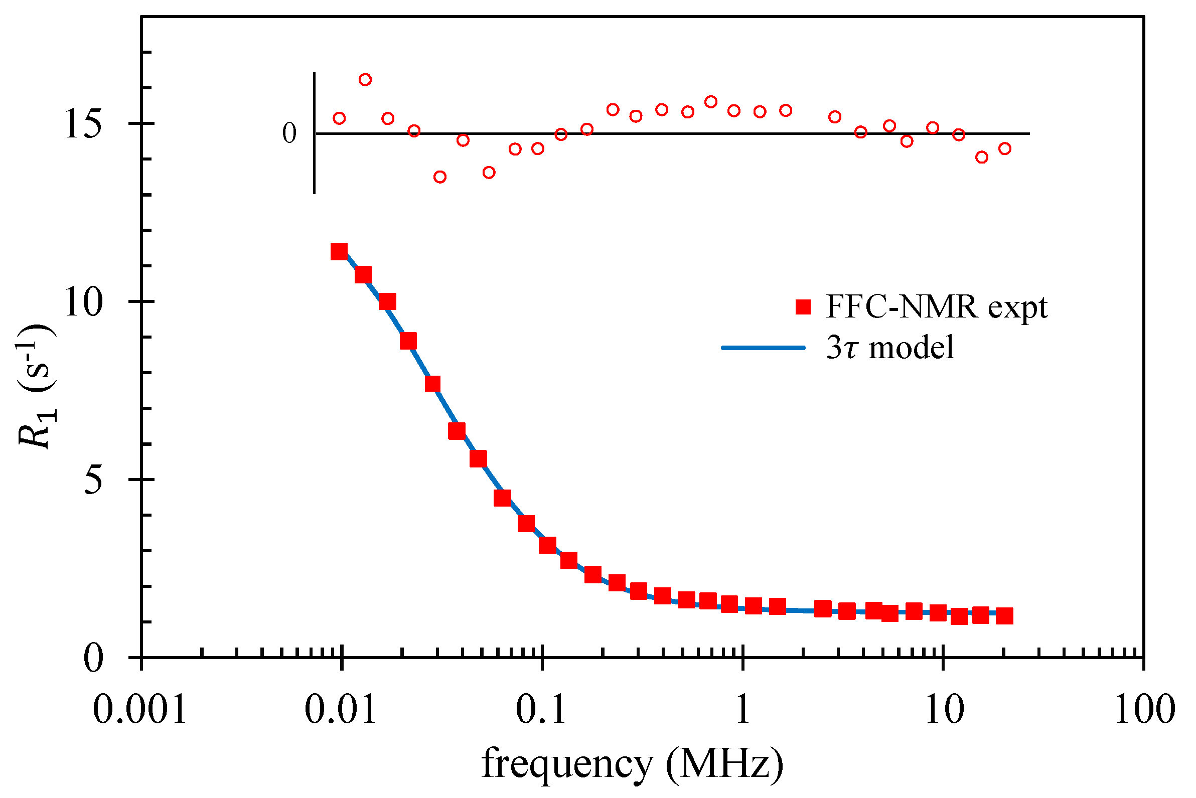 Molecules 24 03688 g004 Molecules 24 03688 g004