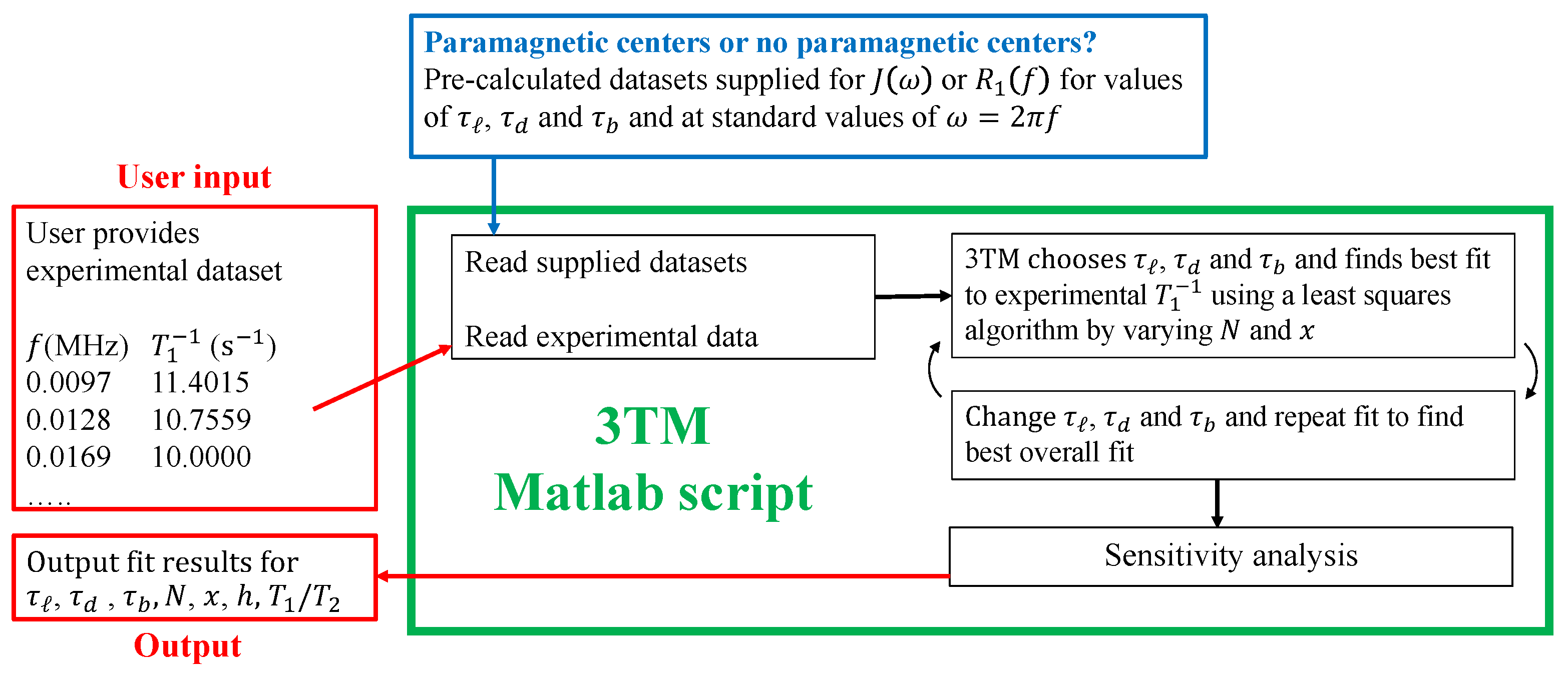 Molecules 24 03688 g005a Molecules 24 03688 g005a