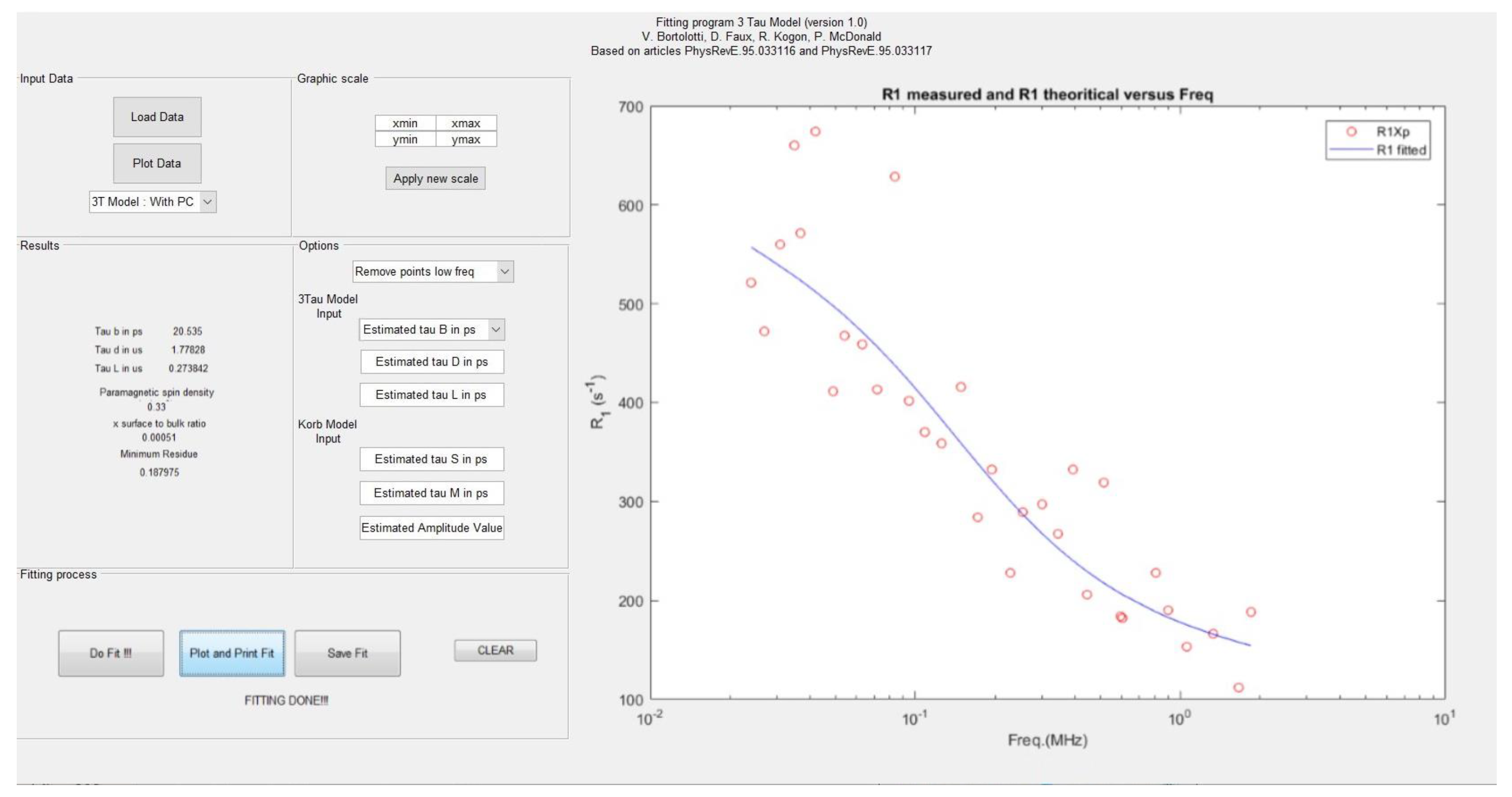 Molecules 24 03688 g005b Molecules 24 03688 g005b