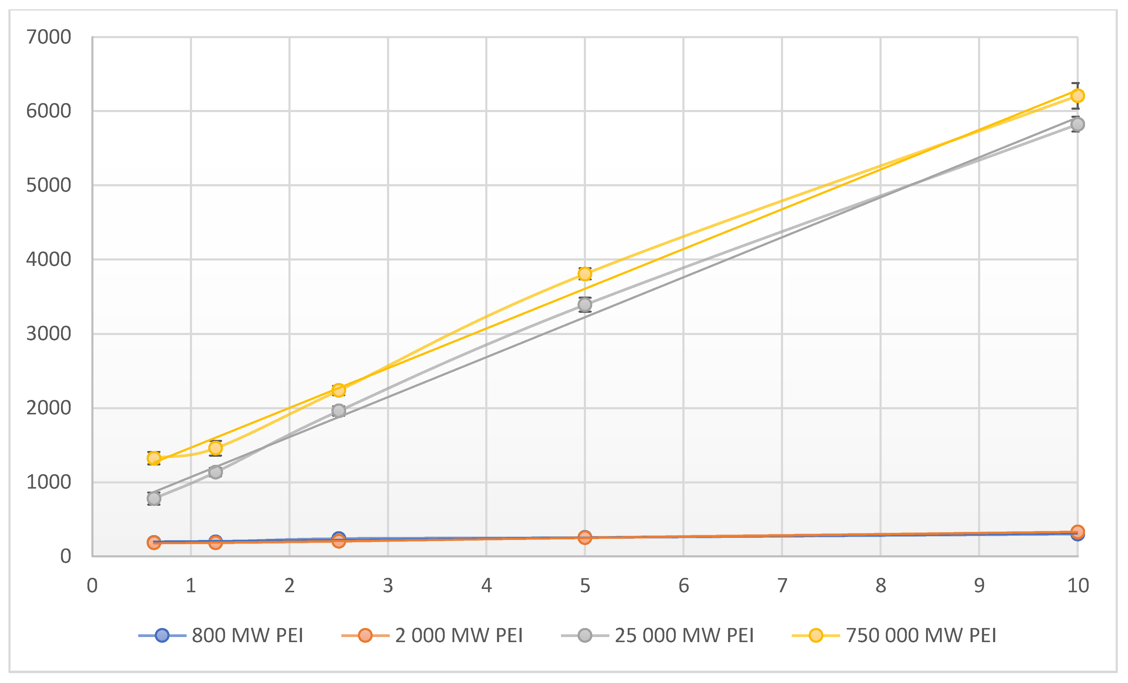 Molecules 24 03690 g001 Molecules 24 03690 g001