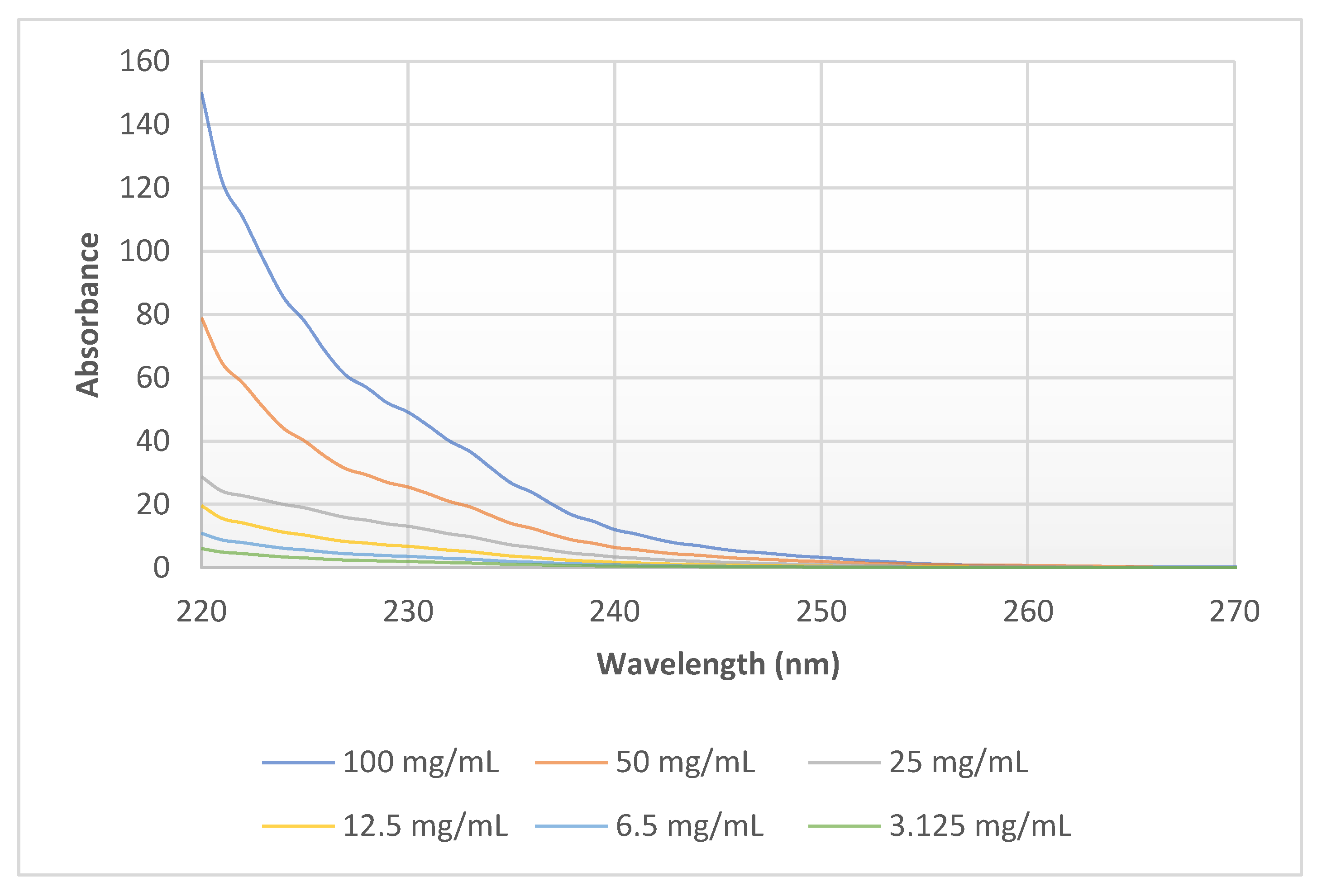 Molecules 24 03690 g004 Molecules 24 03690 g004