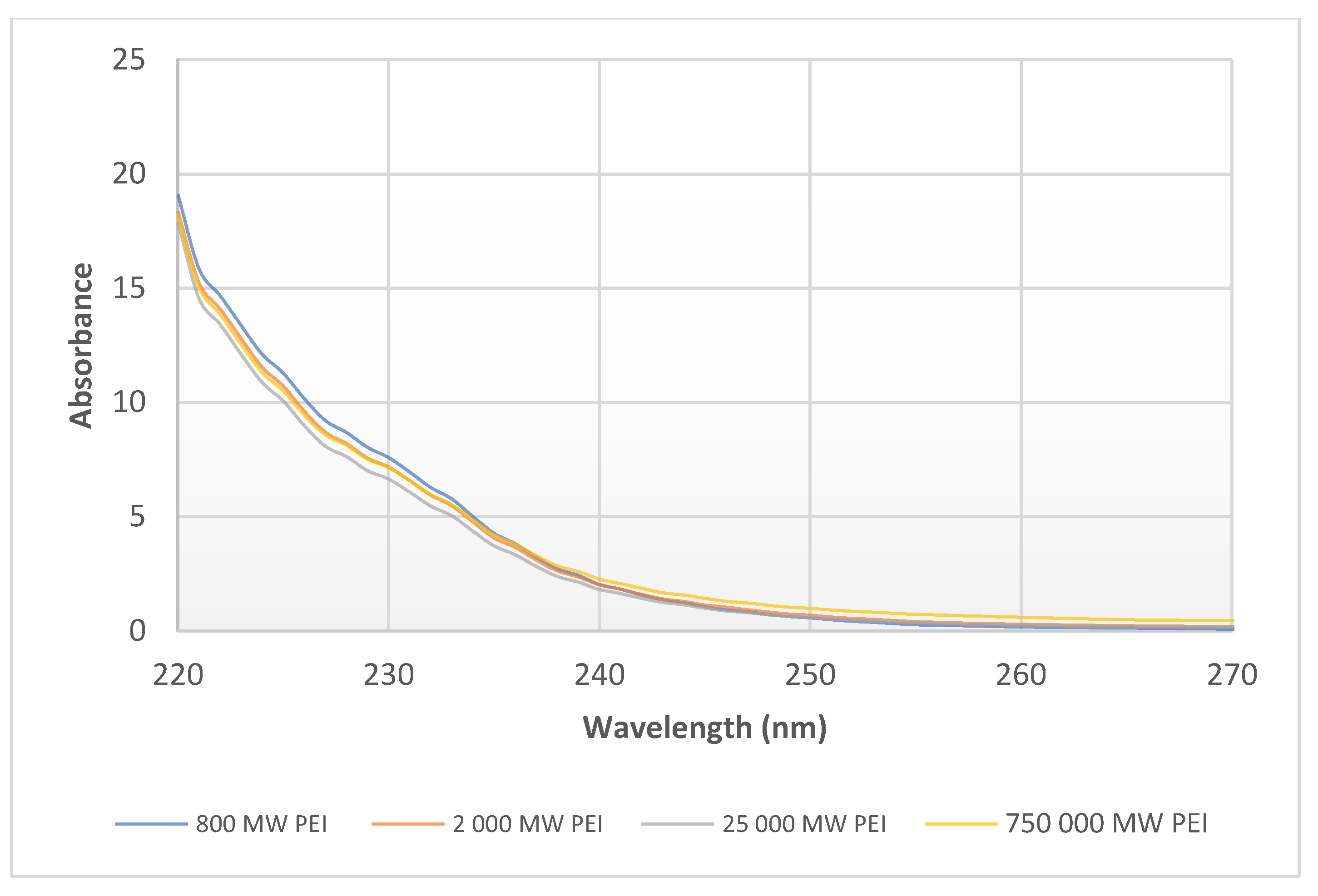 Molecules 24 03690 g005 Molecules 24 03690 g005