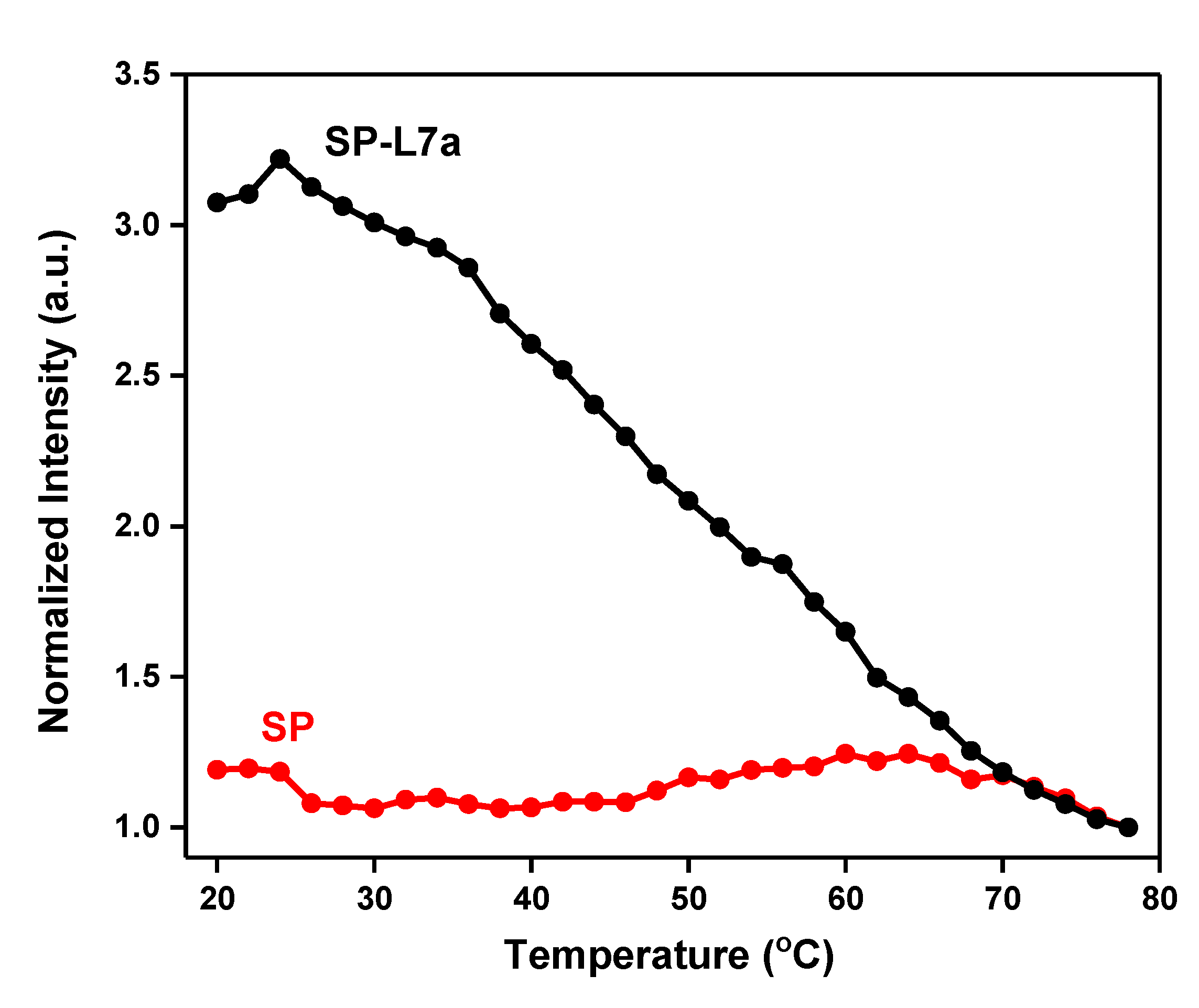 Molecules 24 03691 g002 Molecules 24 03691 g002