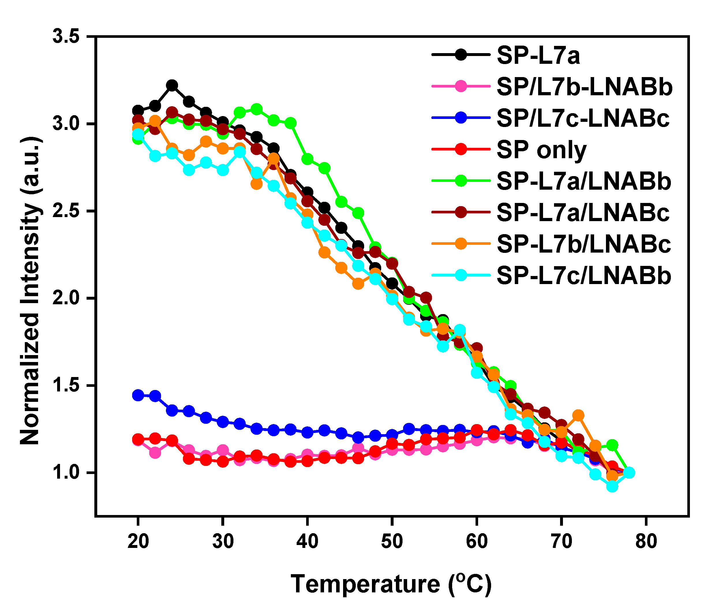 Molecules 24 03691 g005 Molecules 24 03691 g005