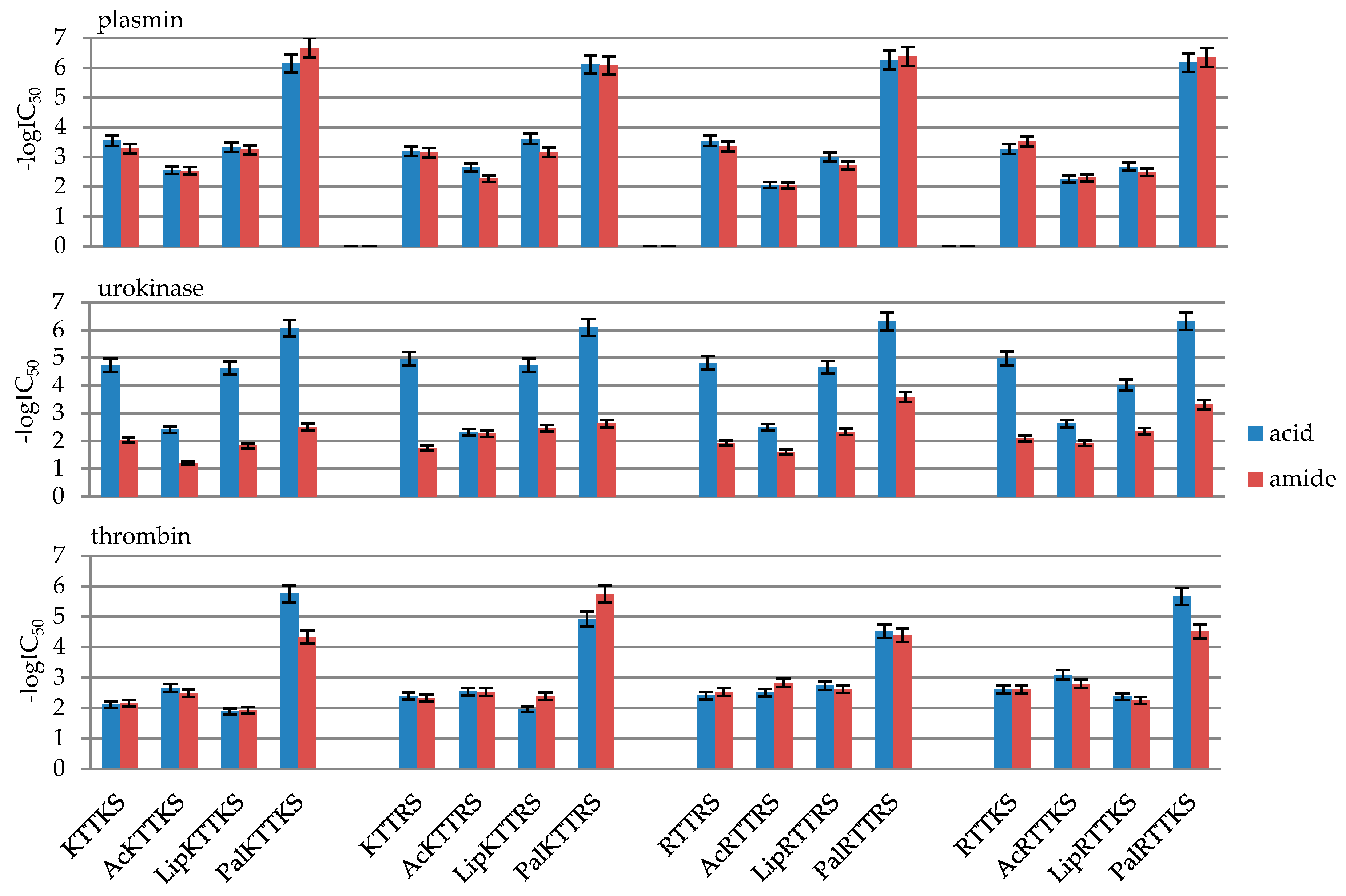 Molecules 24 03698 g005 Molecules 24 03698 g005