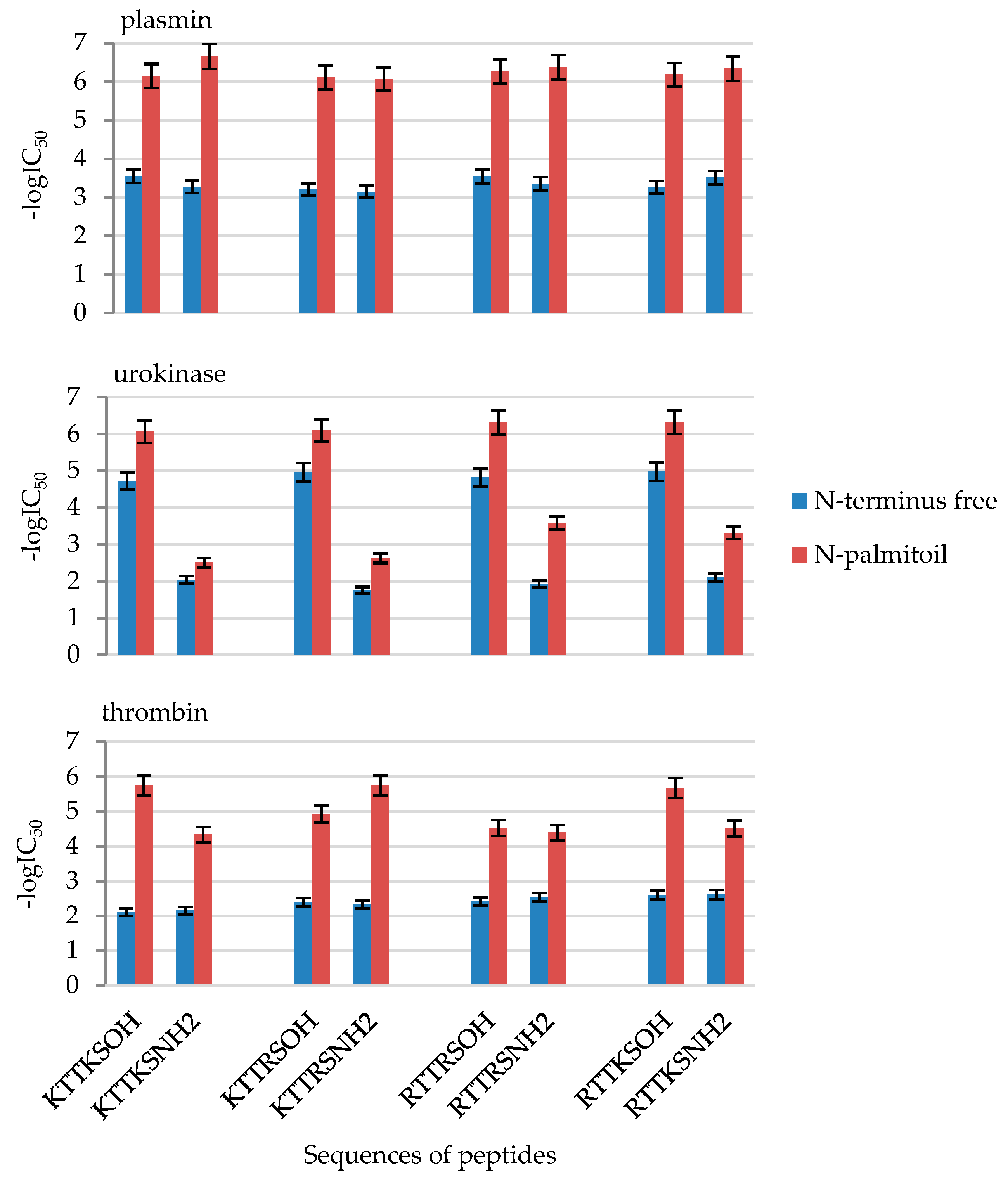Molecules 24 03698 g008 Molecules 24 03698 g008