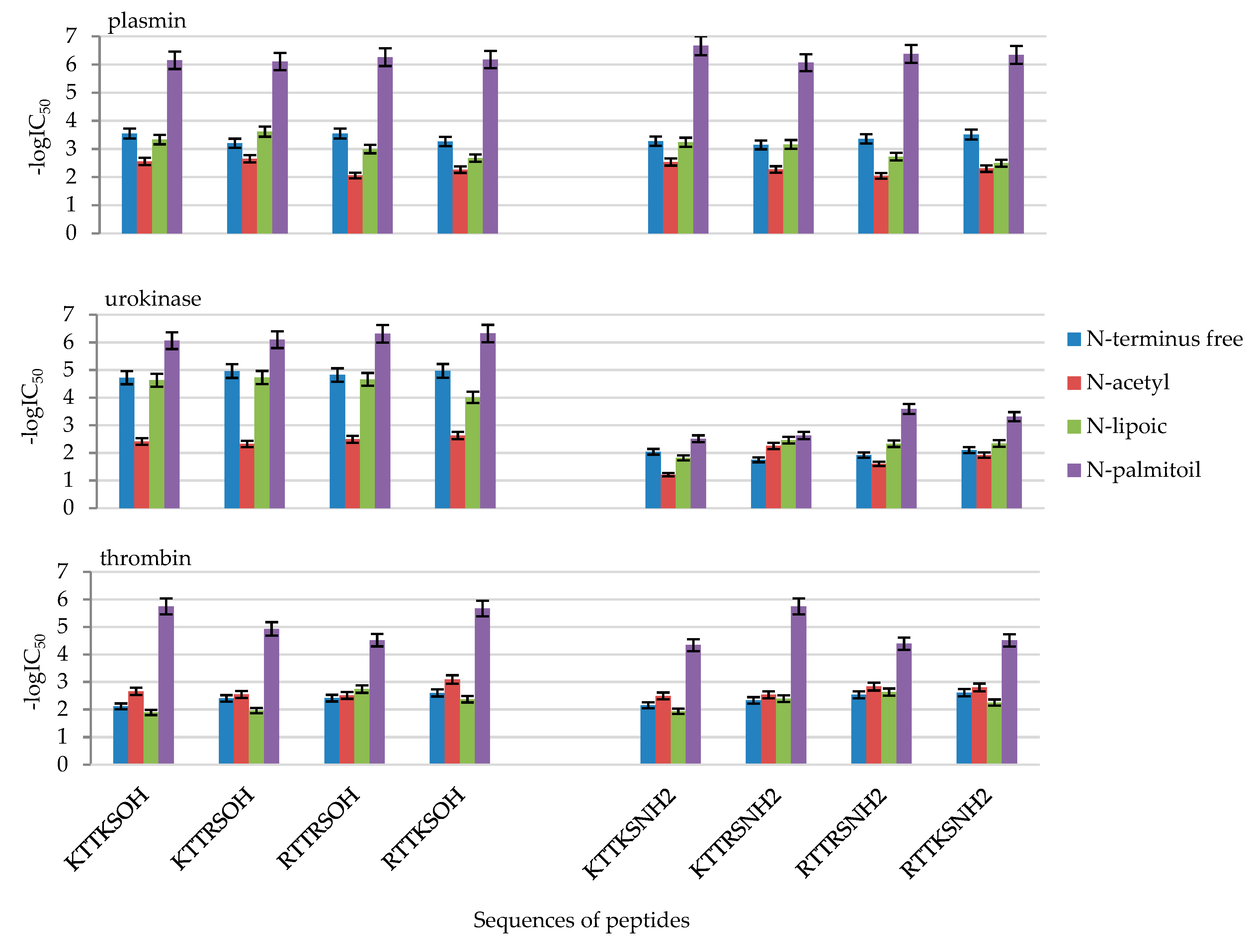 Molecules 24 03698 g009 Molecules 24 03698 g009