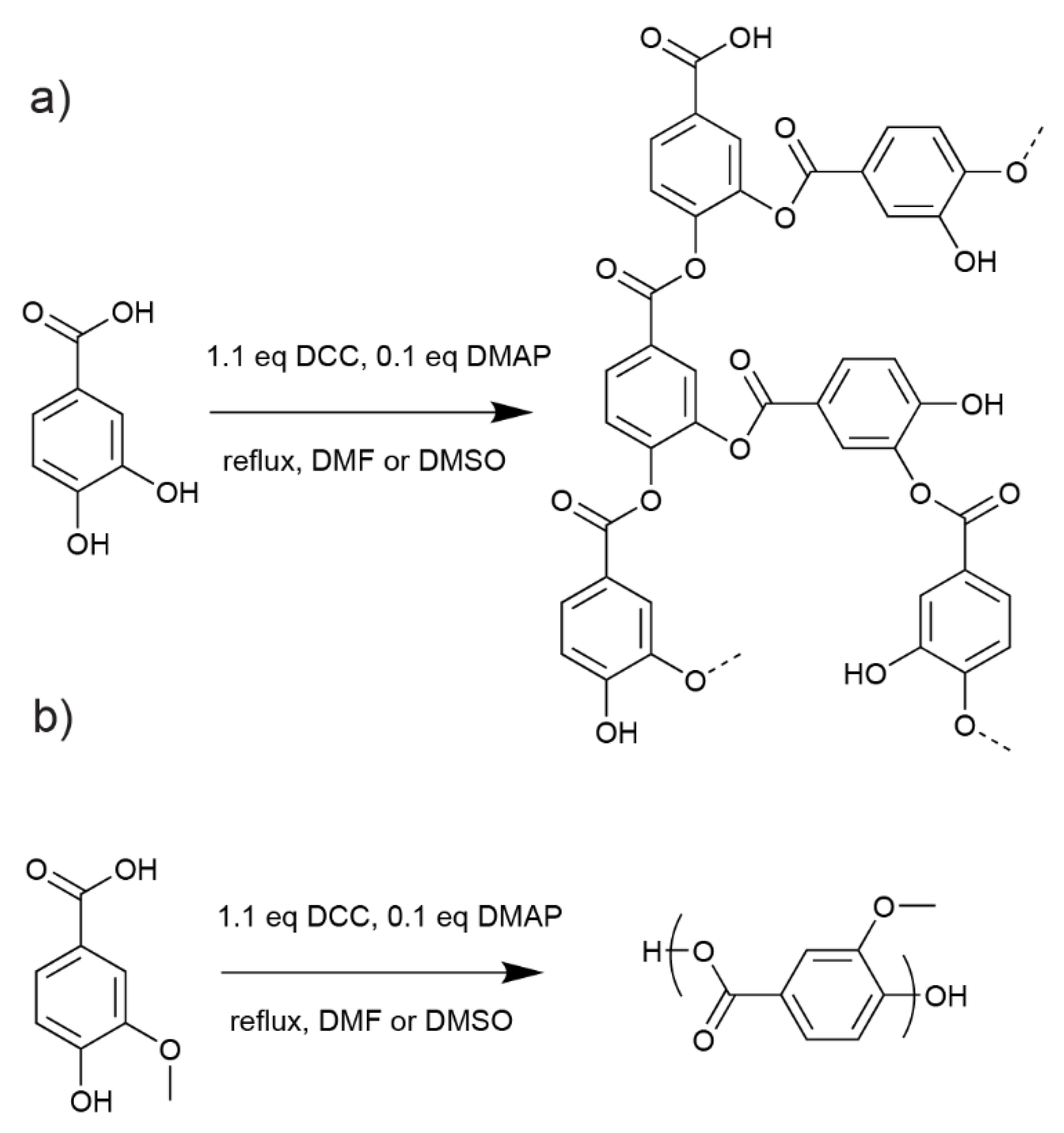 Molecules 24 03717 g002 Molecules 24 03717 g002