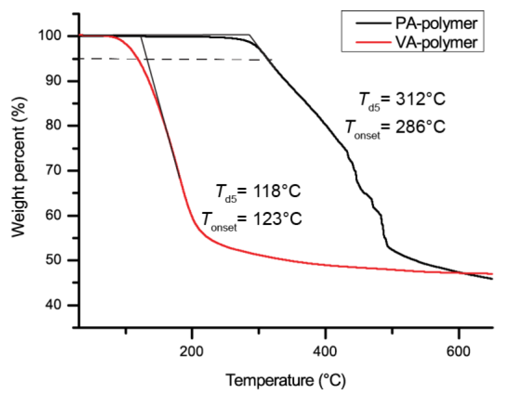 Molecules 24 03717 g005 Molecules 24 03717 g005