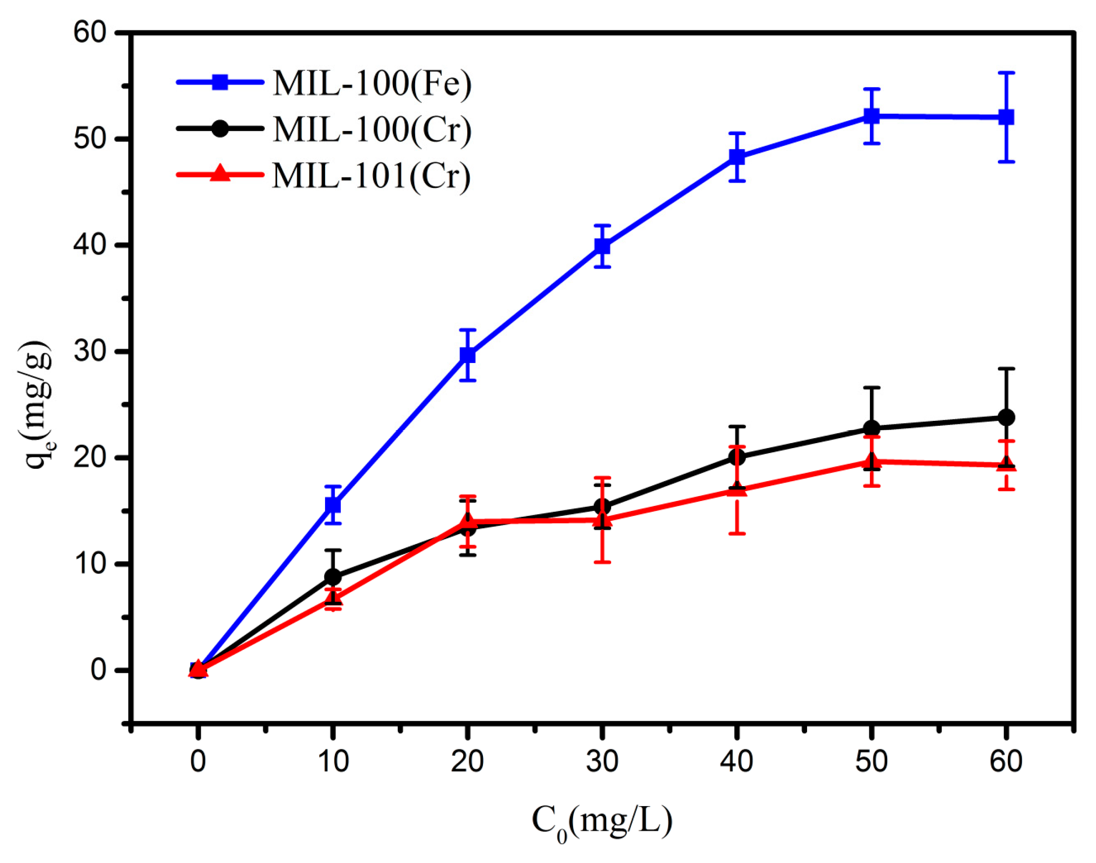Molecules 24 03718 g004 Molecules 24 03718 g004
