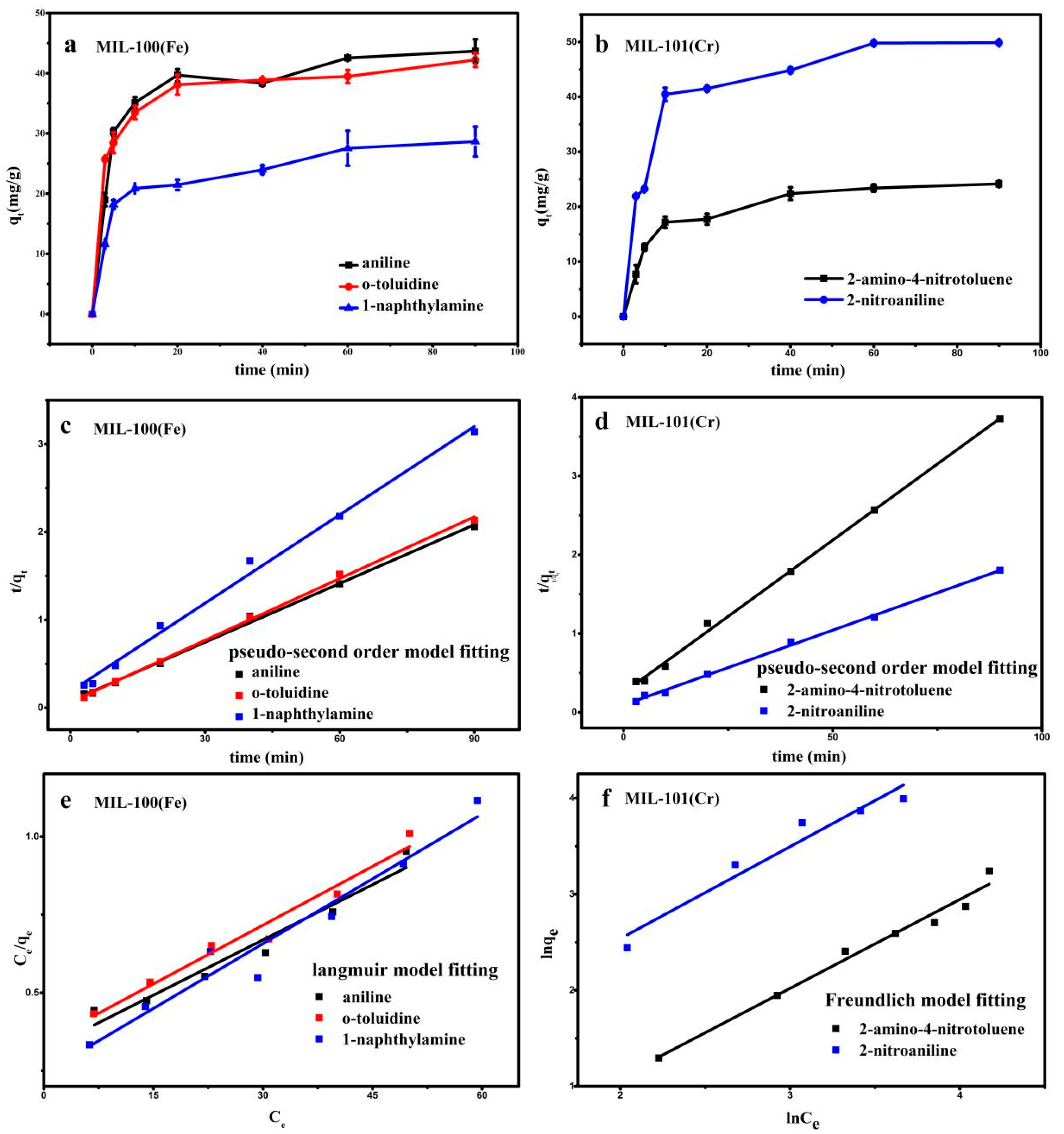 Molecules 24 03718 g007 Molecules 24 03718 g007
