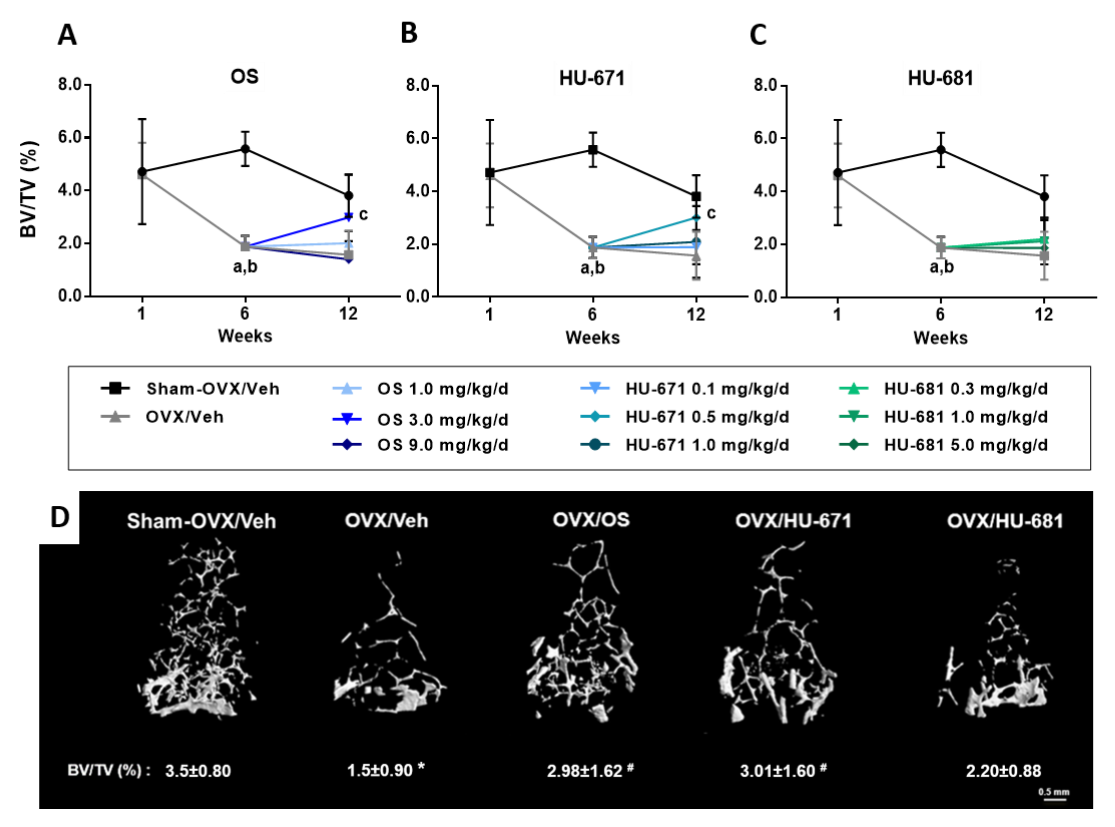 Molecules 24 03719 g002 Molecules 24 03719 g002
