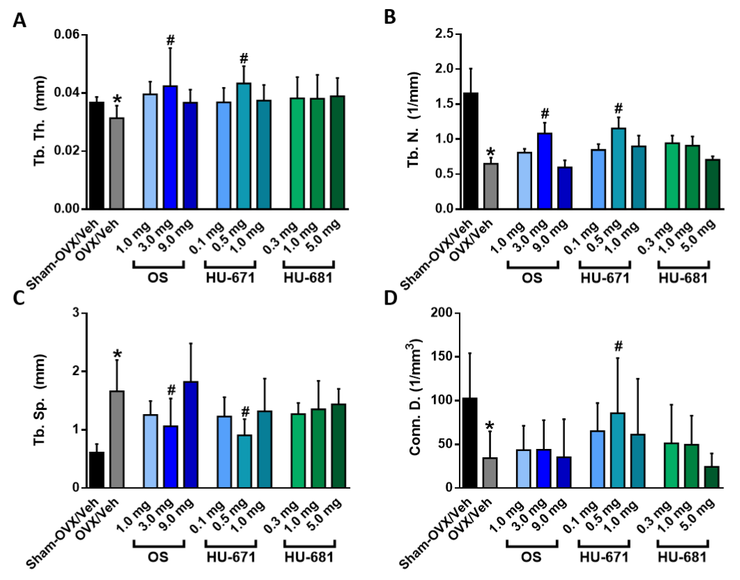 Molecules 24 03719 g003 Molecules 24 03719 g003