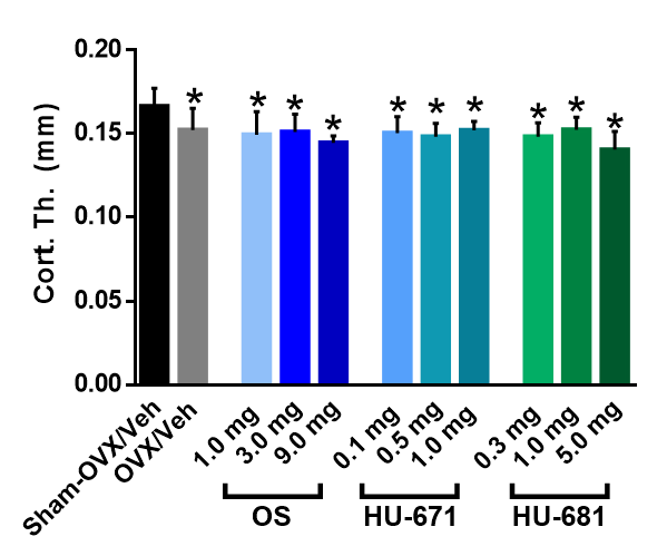 Molecules 24 03719 g0a1 Molecules 24 03719 g0a1