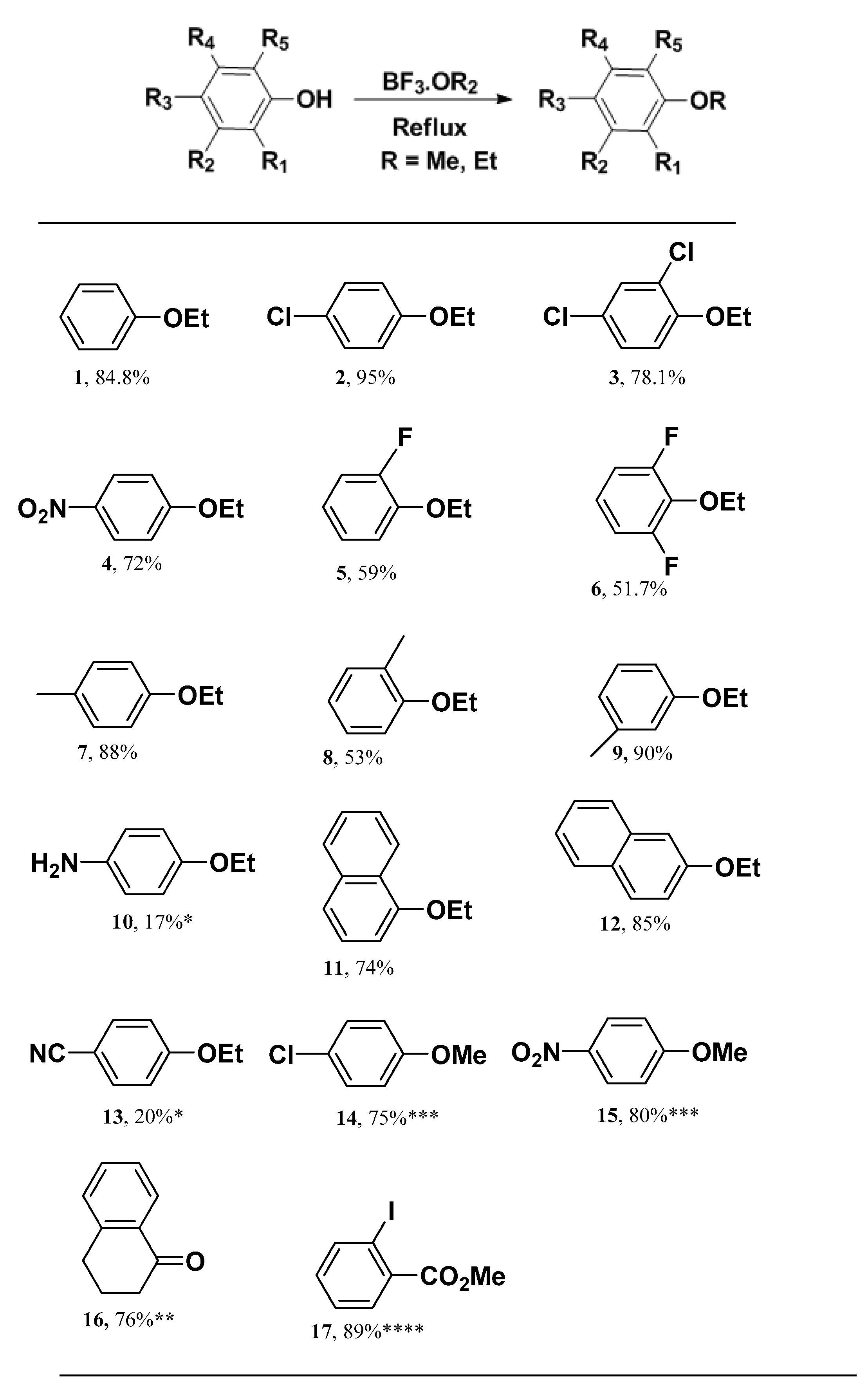 Molecules 24 03720 g002