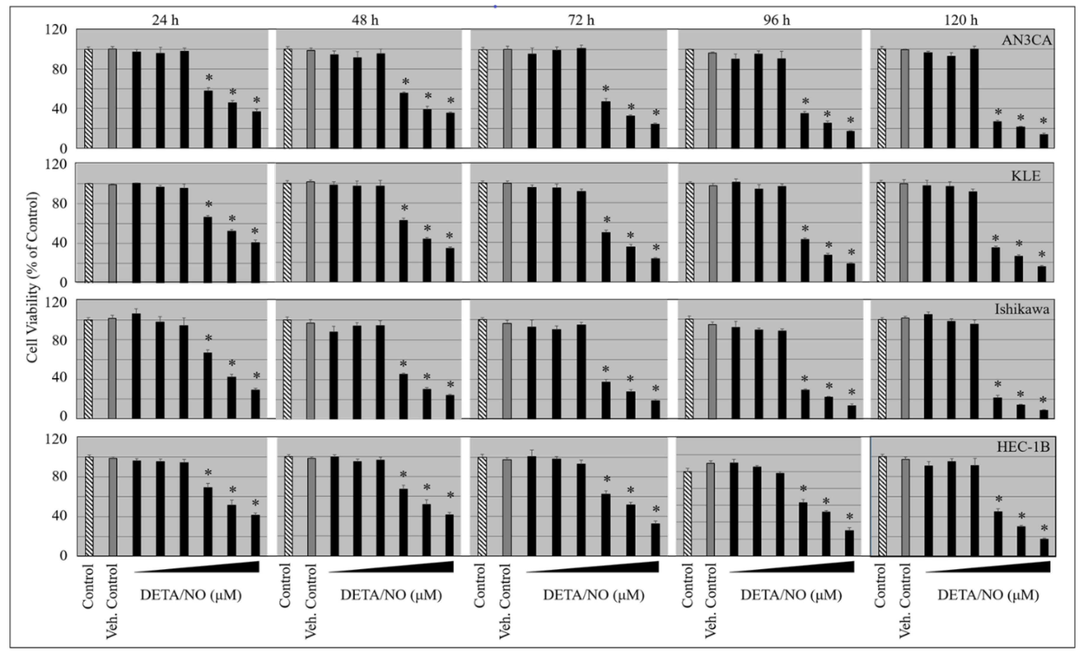 Molecules 24 03722 g001 Molecules 24 03722 g001