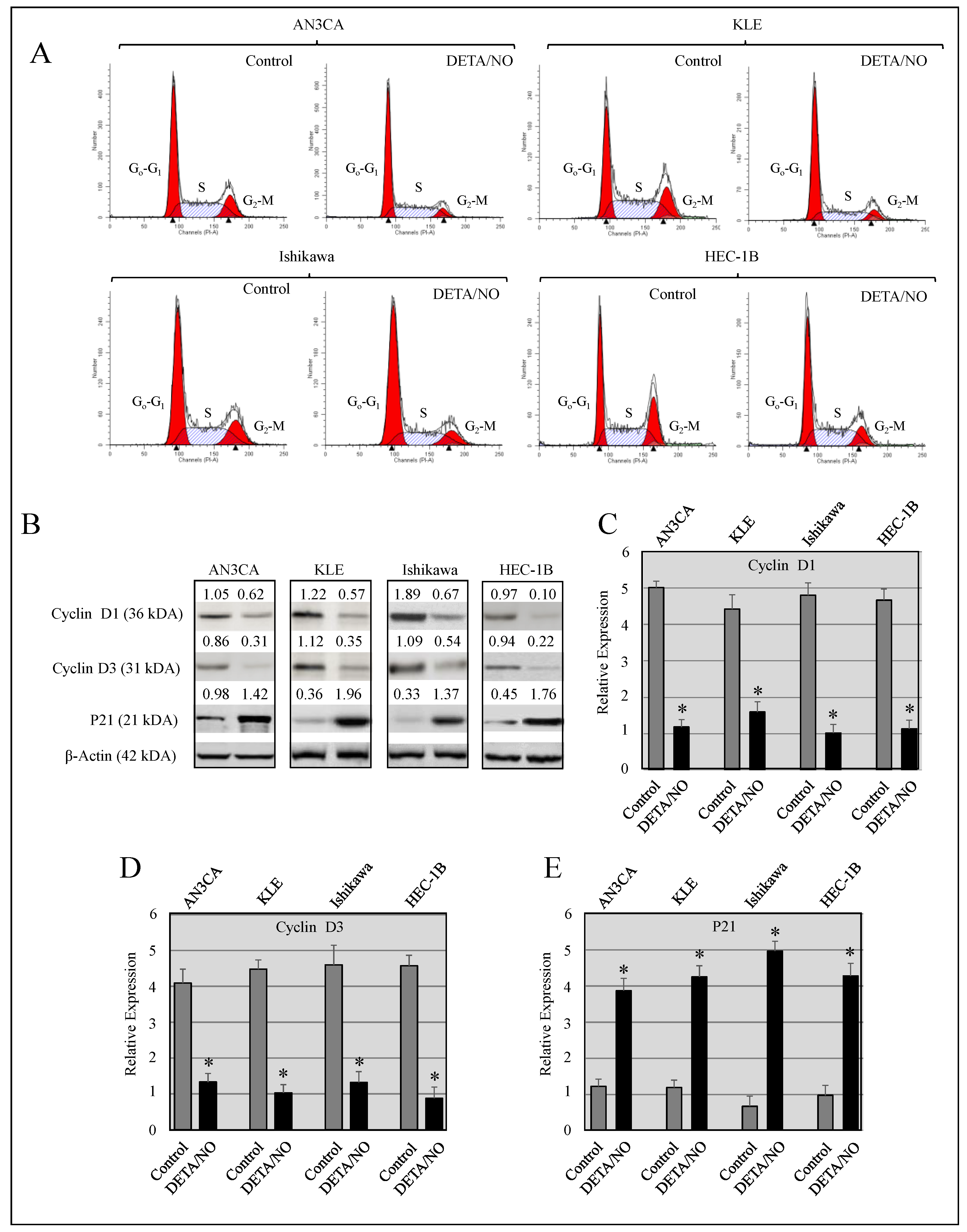 Molecules 24 03722 g003 Molecules 24 03722 g003