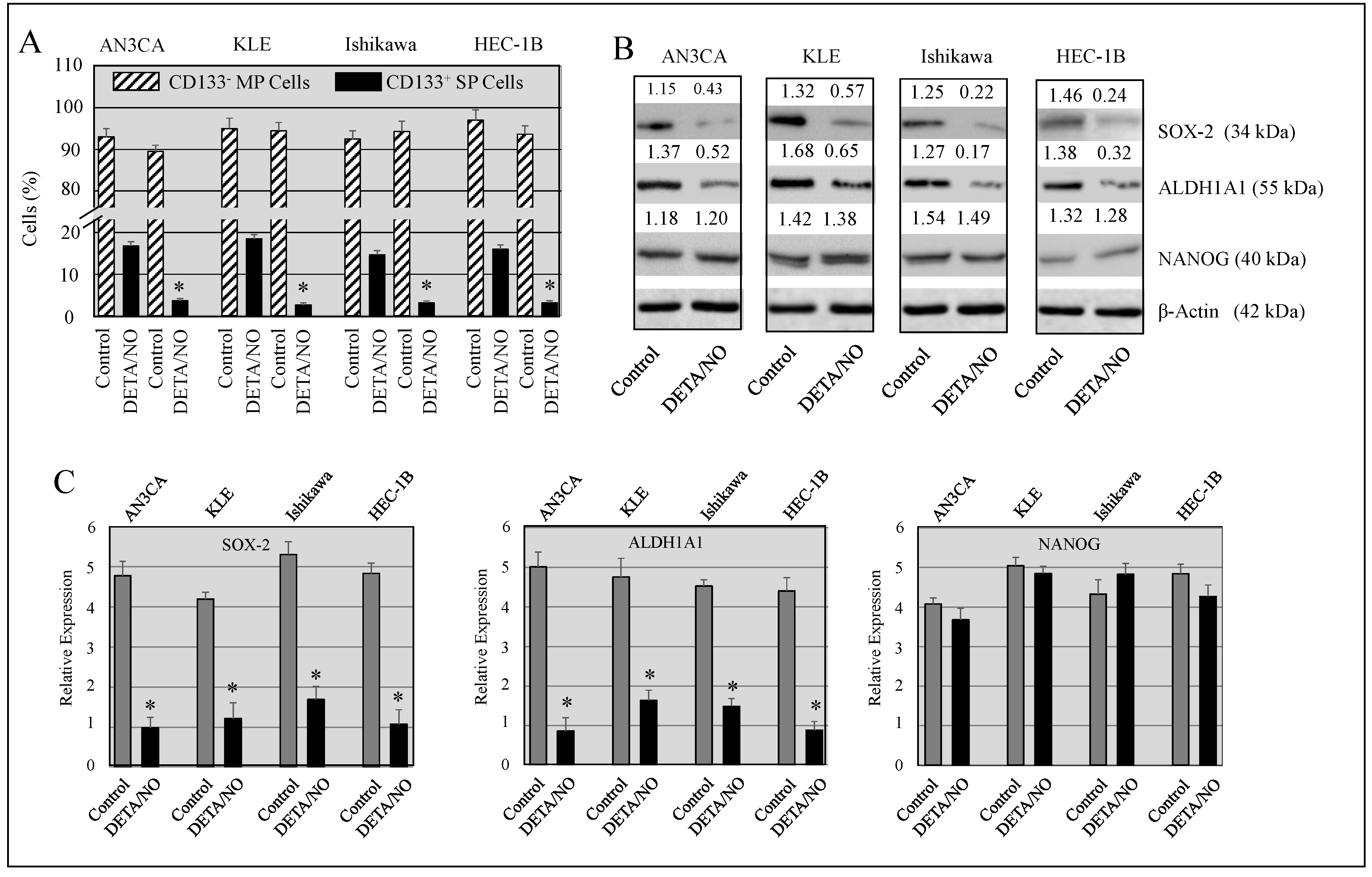 Molecules 24 03722 g004 Molecules 24 03722 g004
