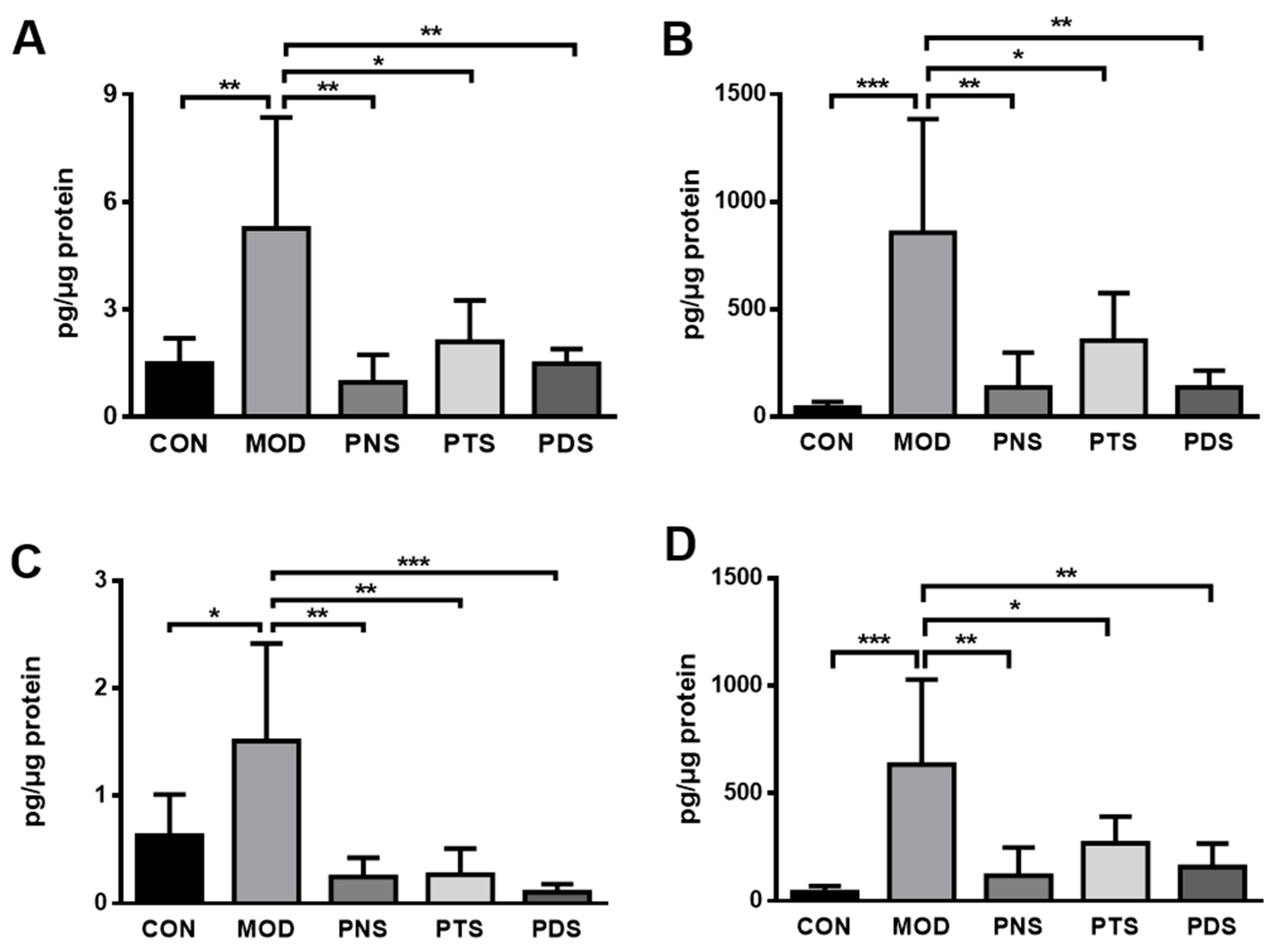 Molecules 24 03723 g006 Molecules 24 03723 g006