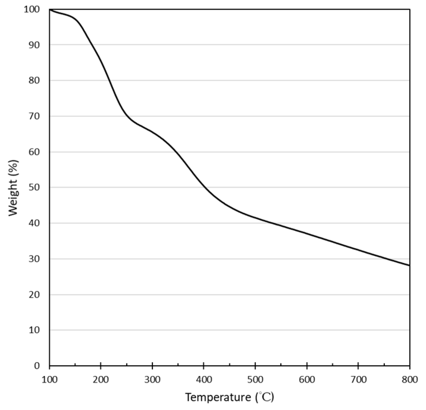 Molecules 24 03724 g010 Molecules 24 03724 g010