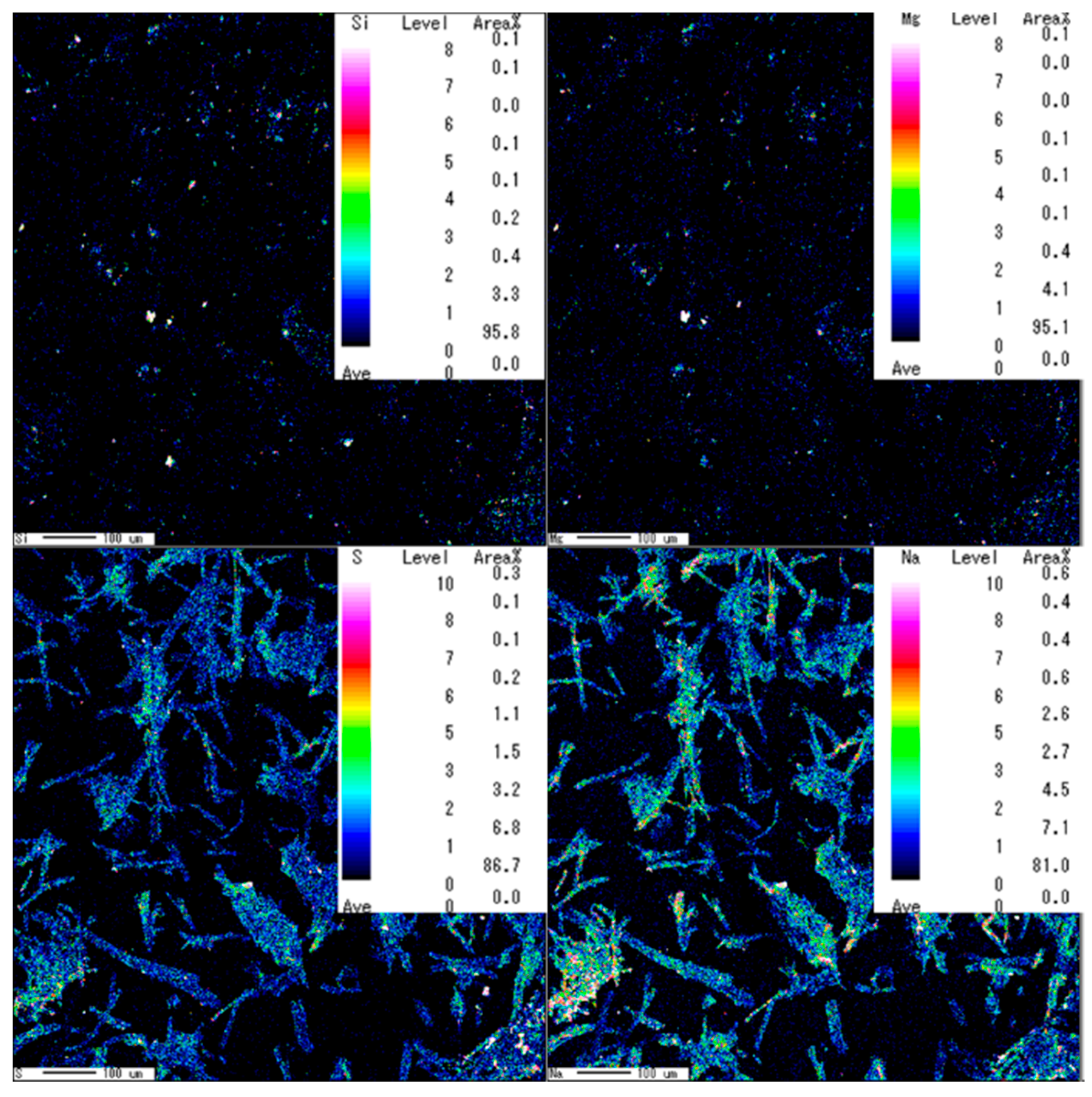 Molecules 24 03724 g013 Molecules 24 03724 g013
