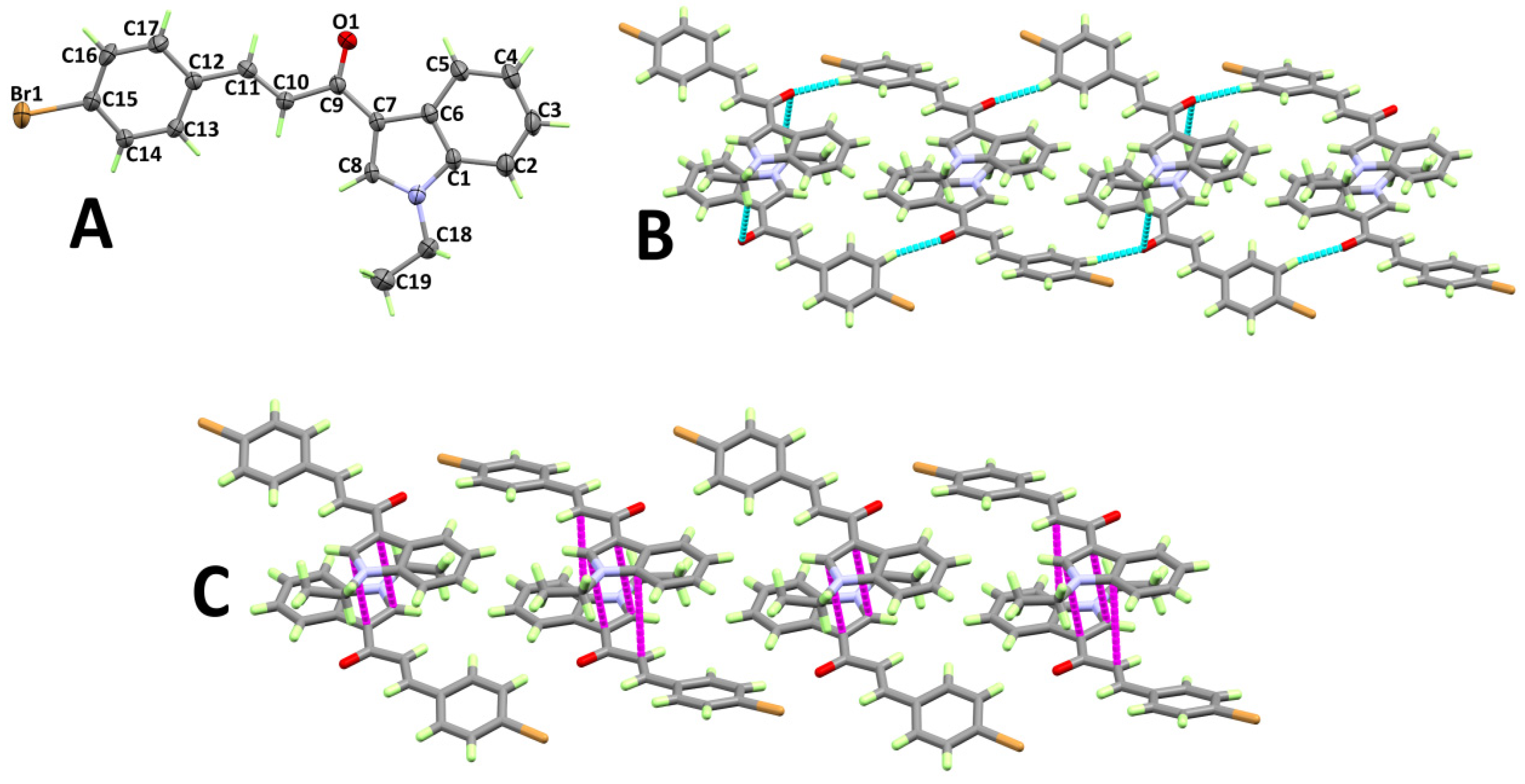 Molecules 24 03728 g001 Molecules 24 03728 g001