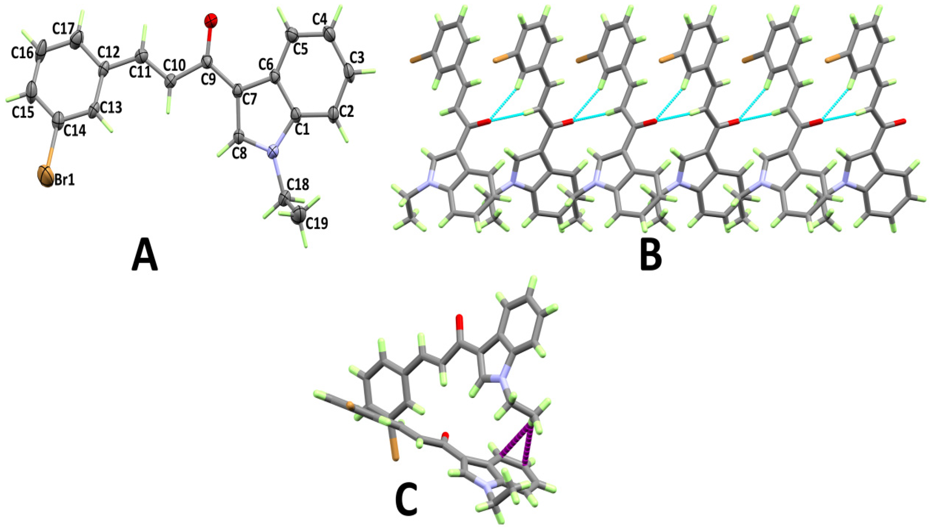 Molecules 24 03728 g002 Molecules 24 03728 g002