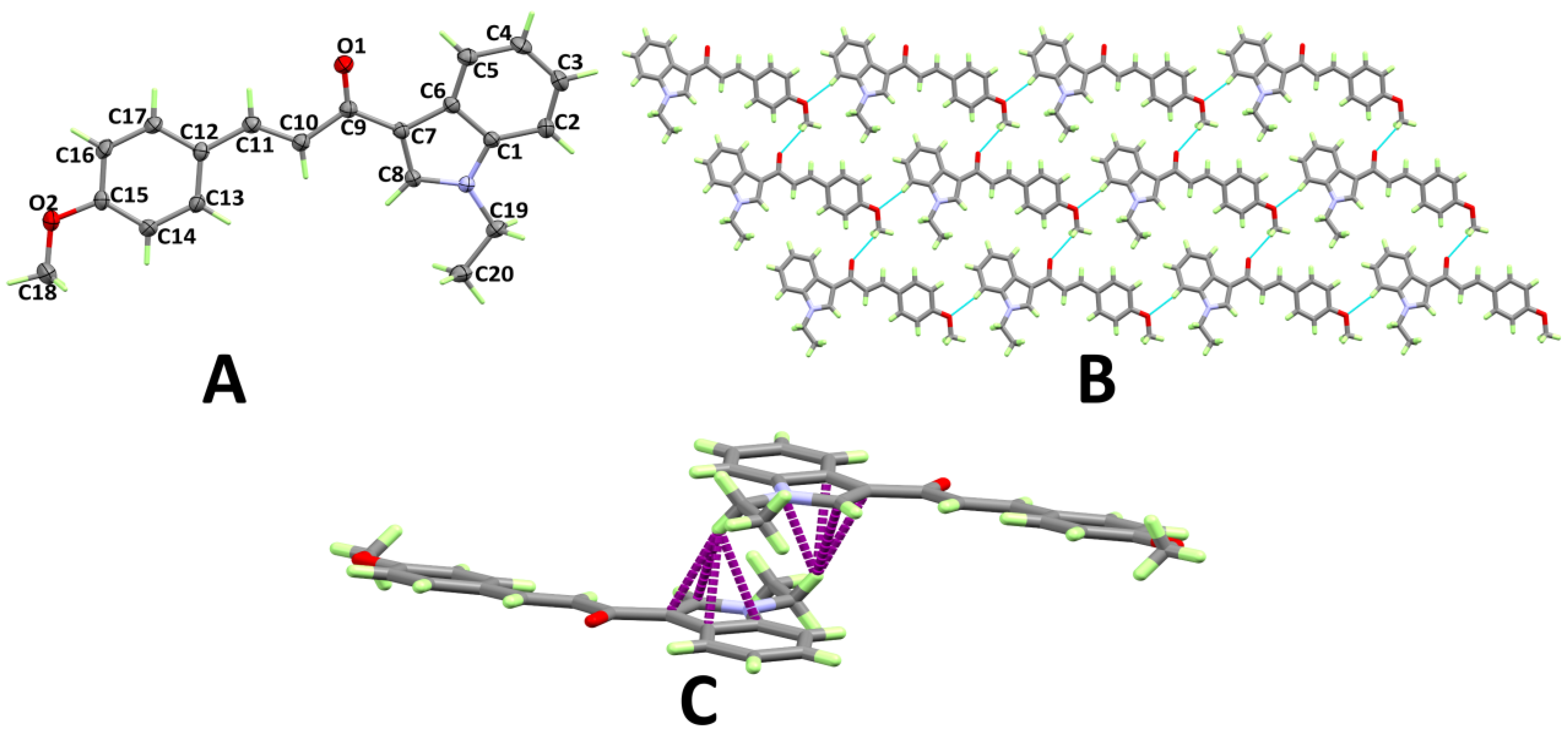 Molecules 24 03728 g003 Molecules 24 03728 g003