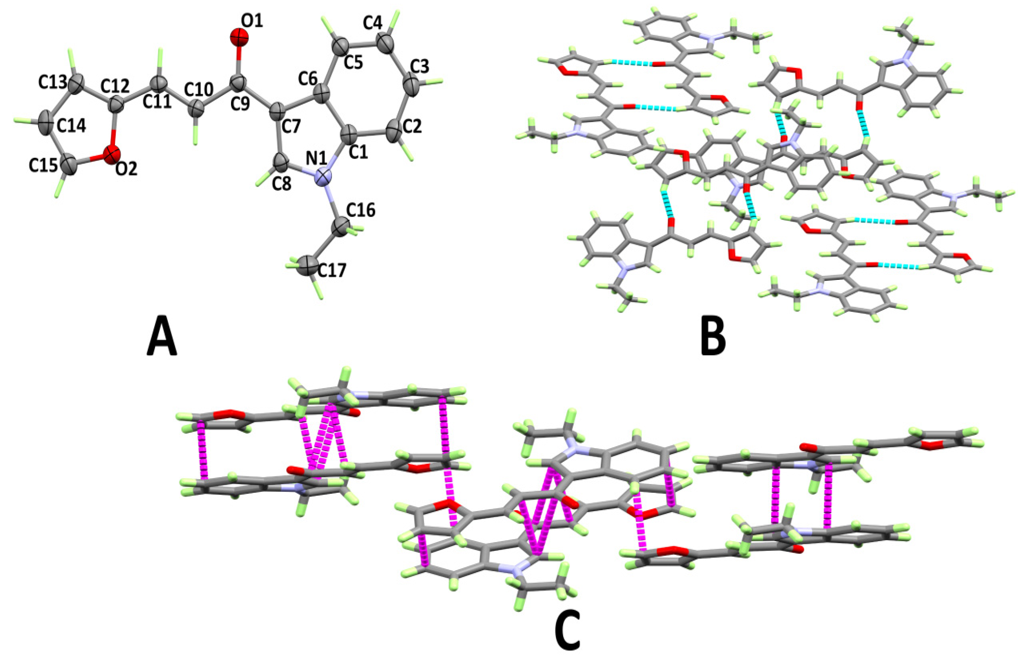 Molecules 24 03728 g005 Molecules 24 03728 g005