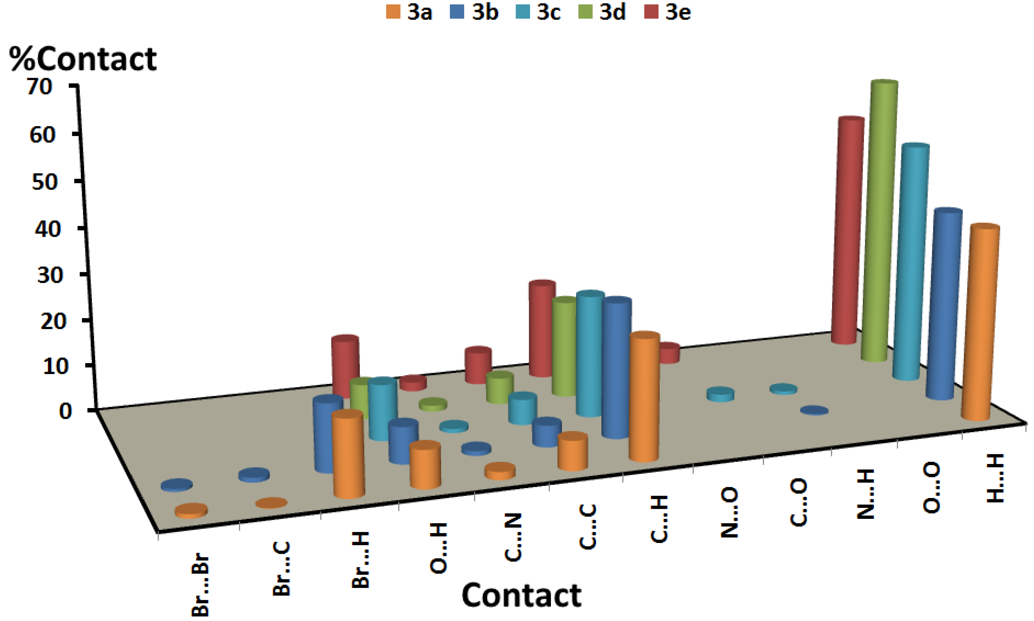 Molecules 24 03728 g006 Molecules 24 03728 g006