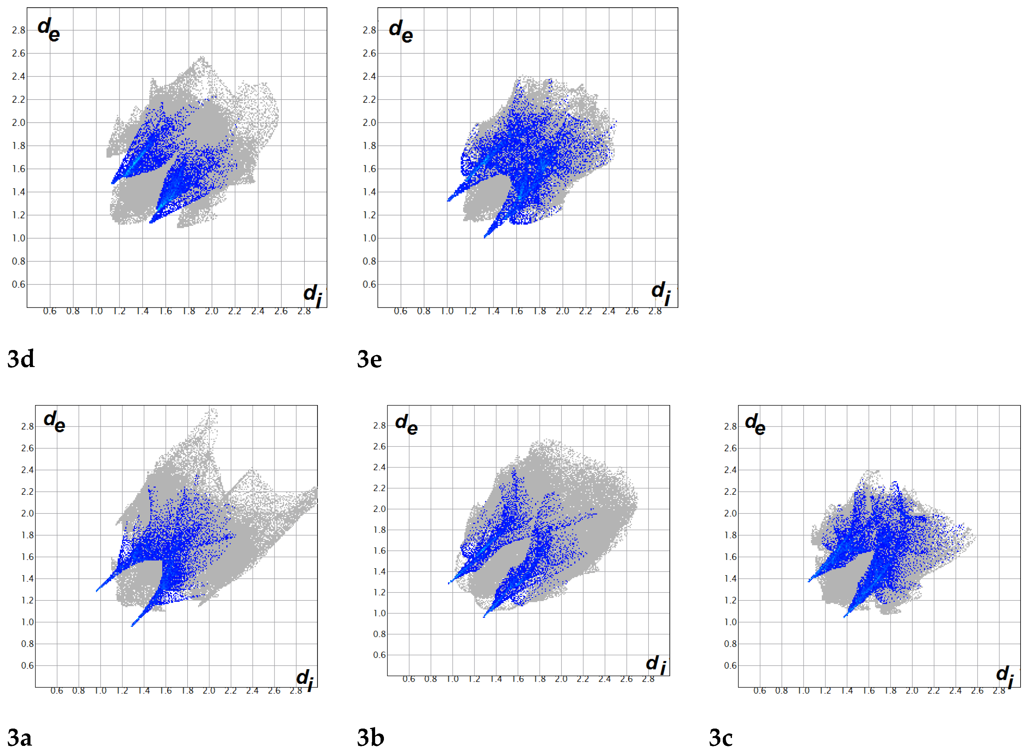 Molecules 24 03728 g007 Molecules 24 03728 g007