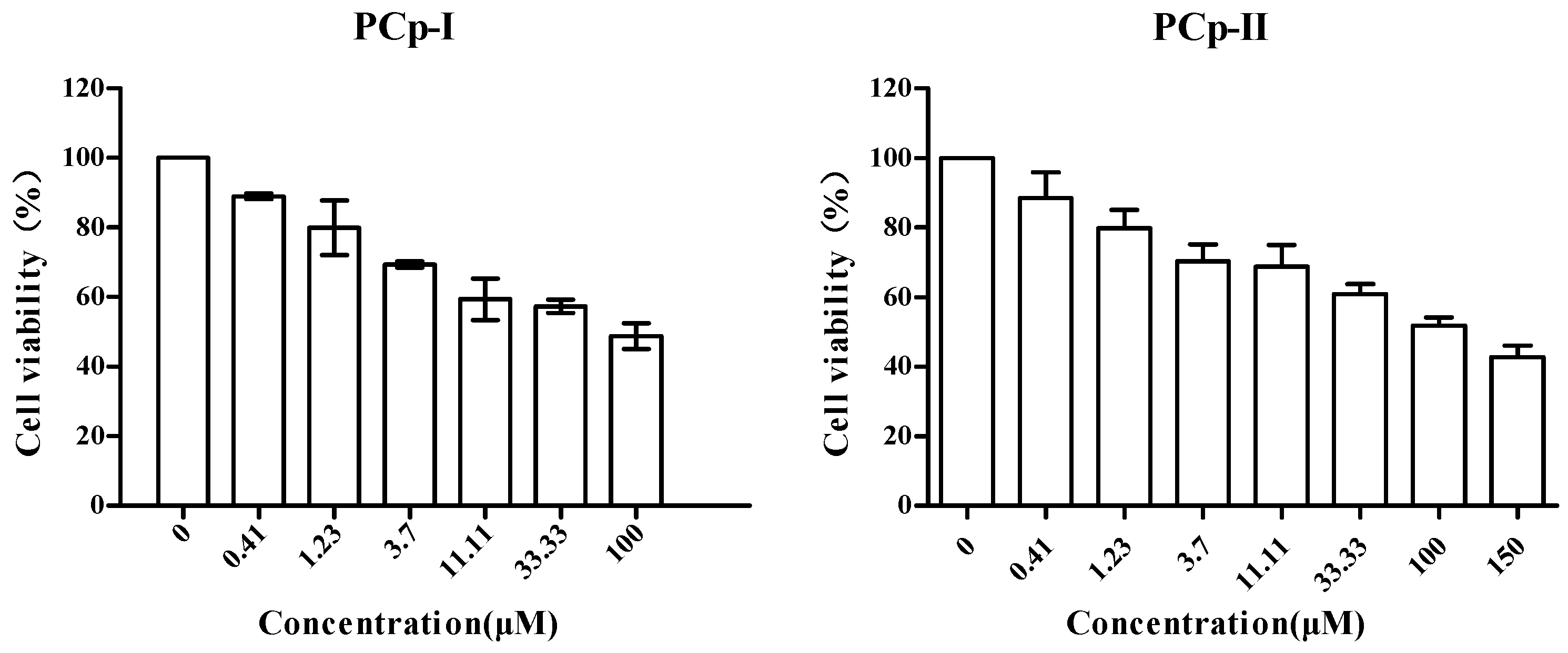 Molecules 24 03733 g008