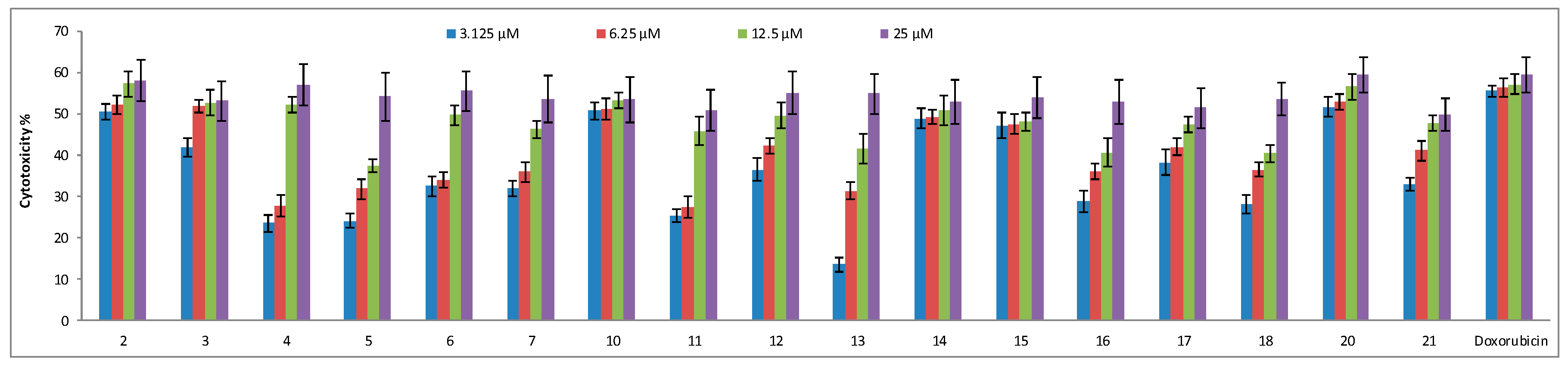 Molecules 24 03738 g002